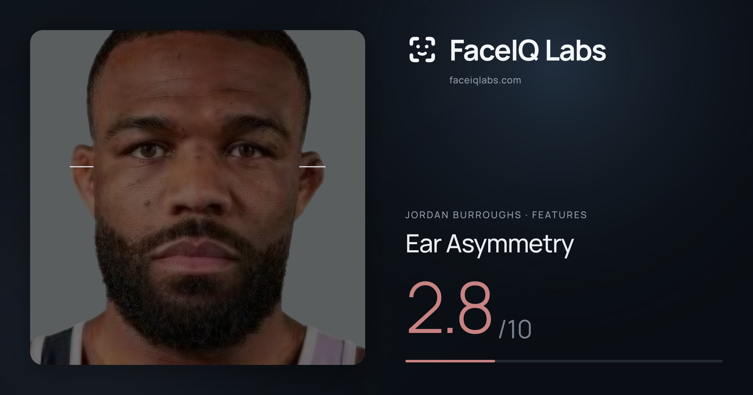 Jordan Burroughs Ear Asymmetry: 3.9/10, drawn on the photo