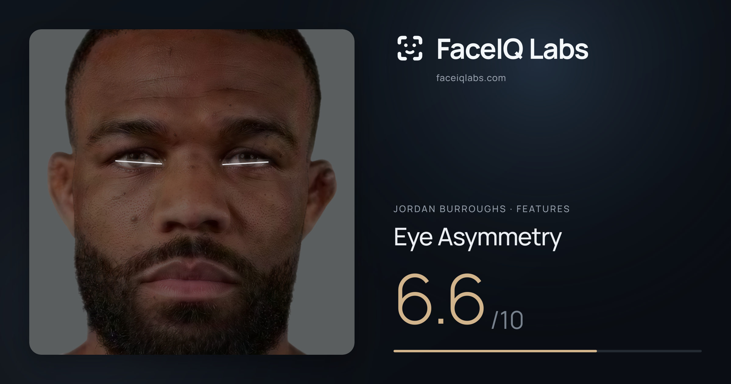 Jordan Burroughs Eye Asymmetry: 6.0/10, drawn on the photo