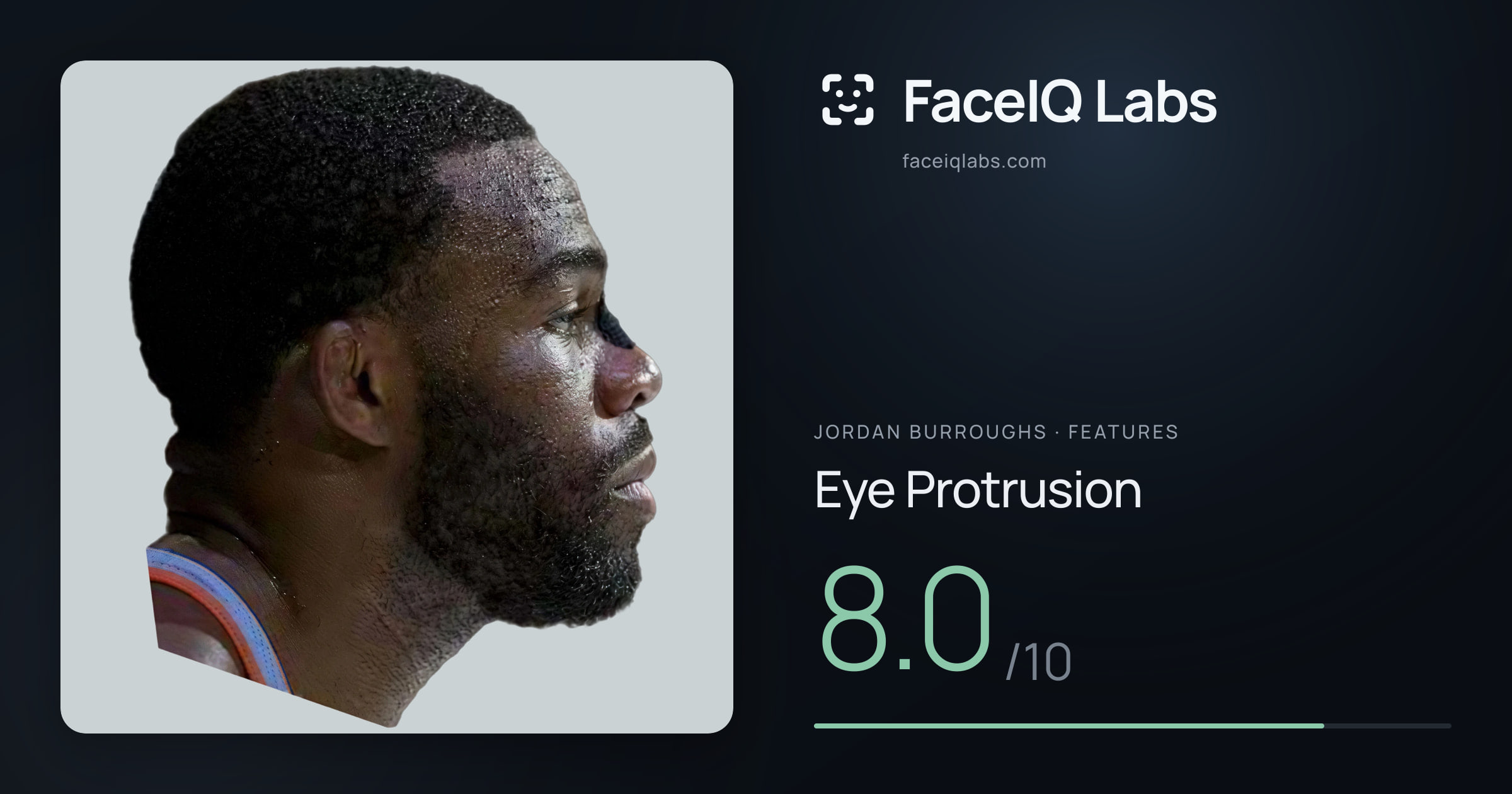 Jordan Burroughs Eye Protrusion: 8.0/10, drawn on the photo