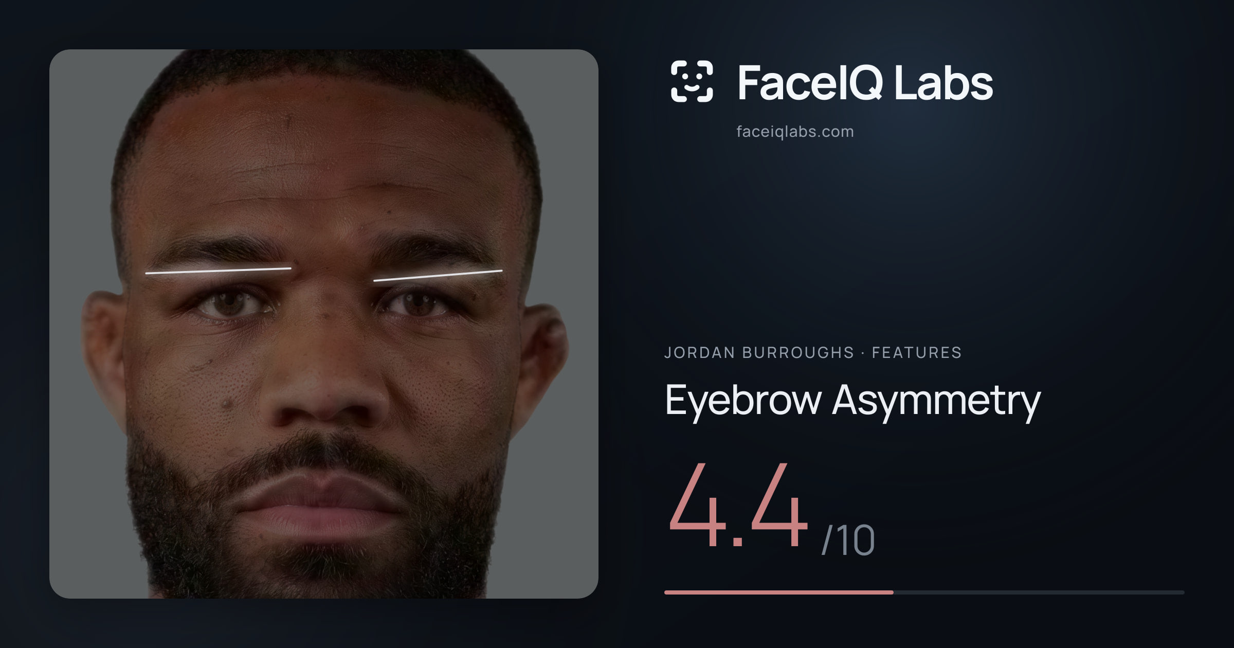 Jordan Burroughs Eyebrow Asymmetry: 4.4/10, drawn on the photo