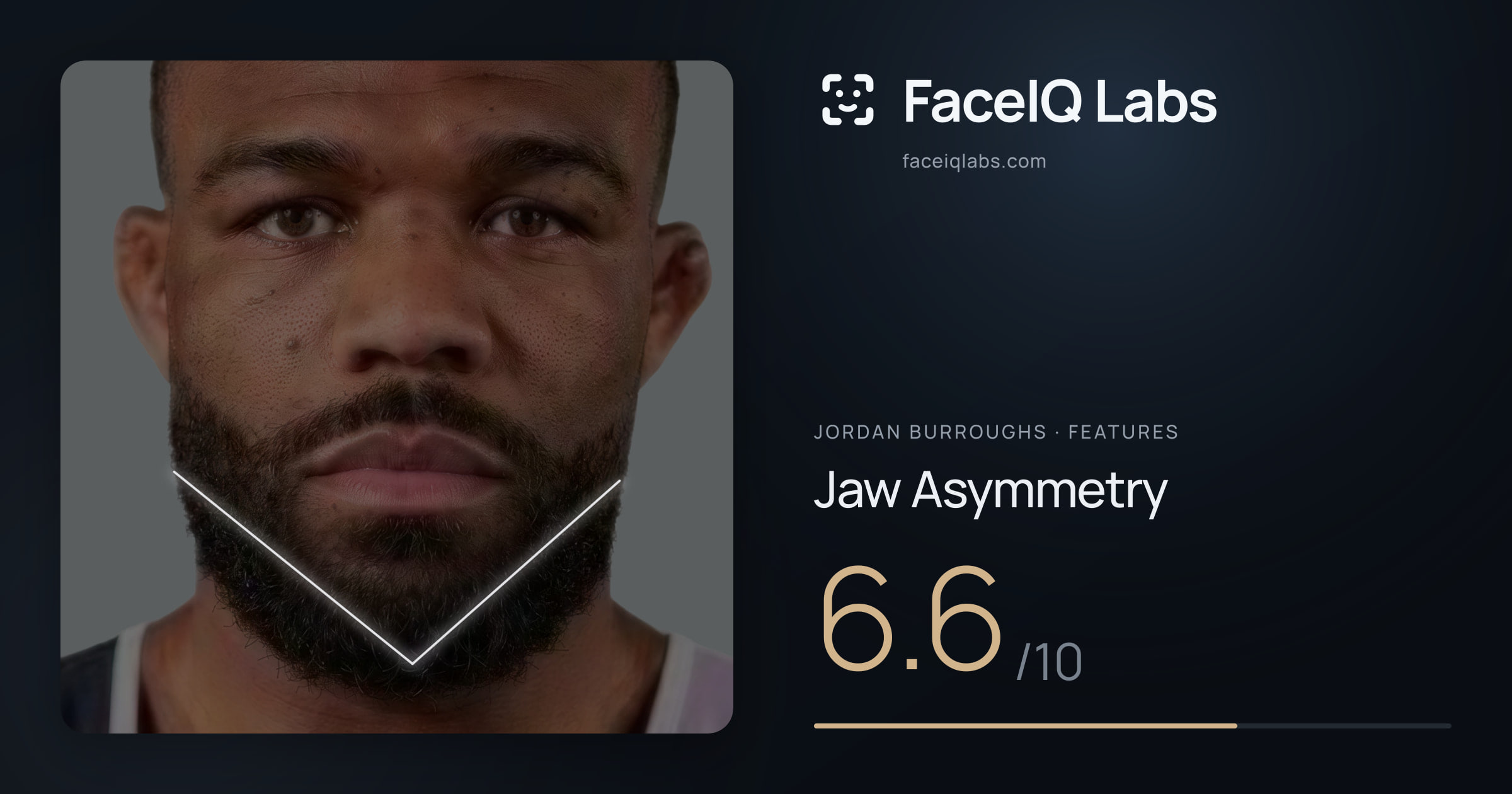 Jordan Burroughs Jaw Asymmetry: 6.6/10, drawn on the photo