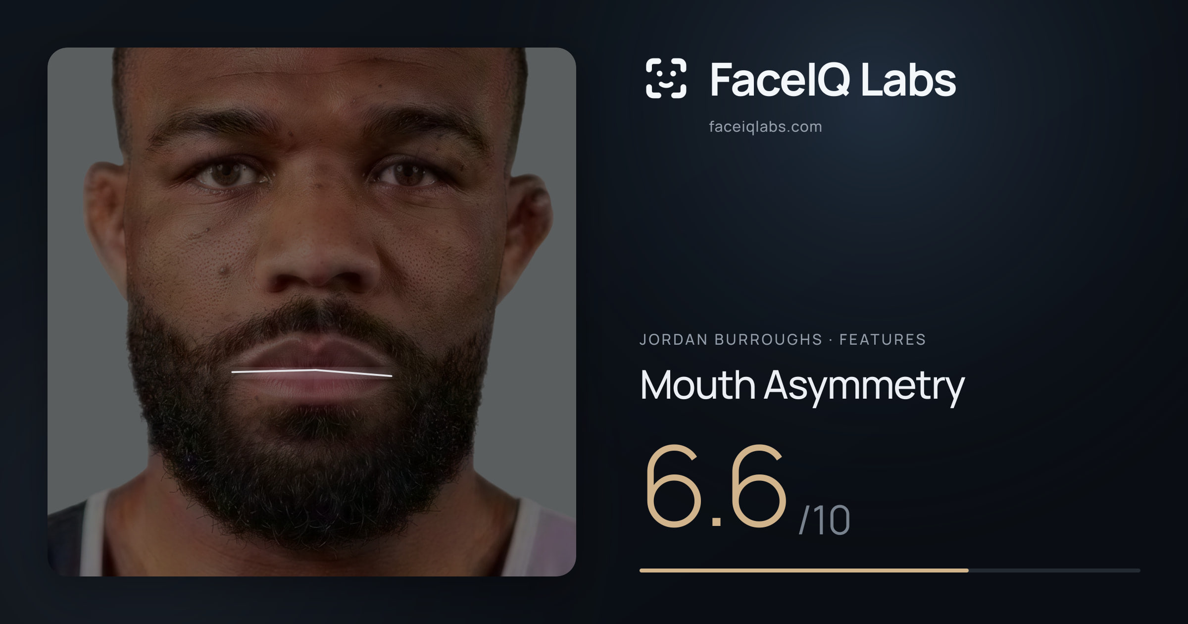 Jordan Burroughs Mouth Asymmetry: 6.6/10, drawn on the photo