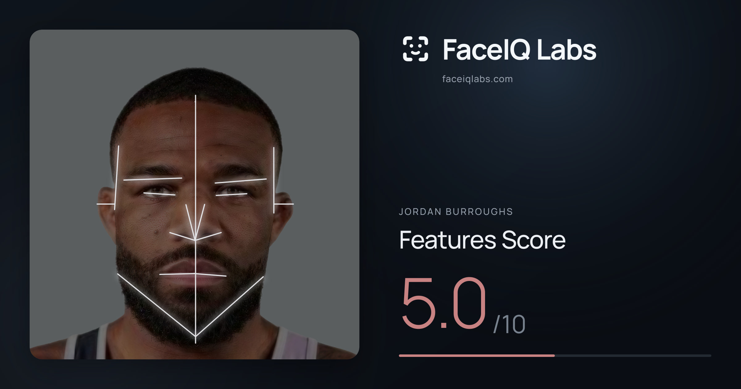 Jordan Burroughs Features: 5.0/10, with each assessment drawn on the photo