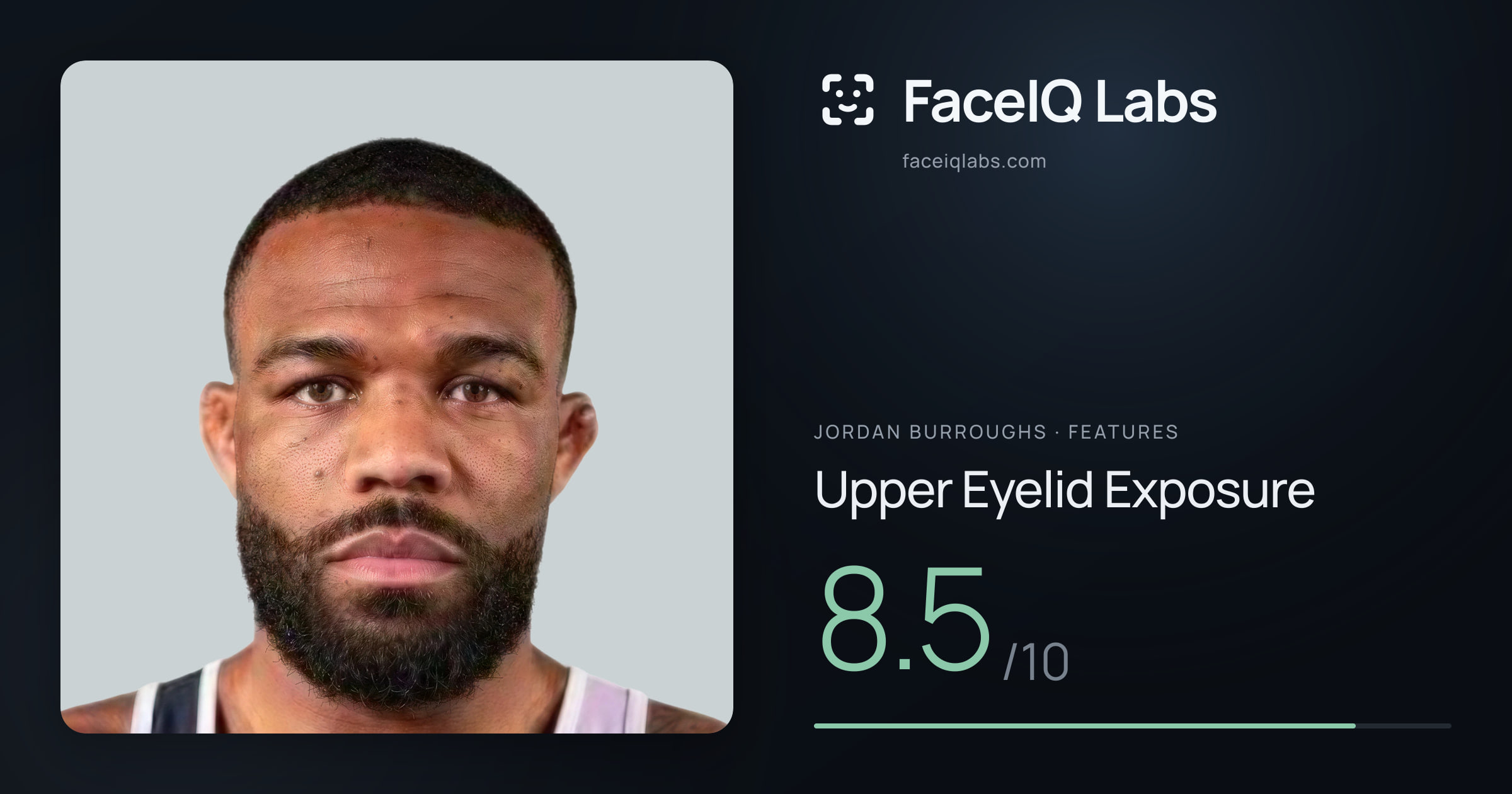 Jordan Burroughs Upper Eyelid Exposure: 8.5/10, drawn on the photo