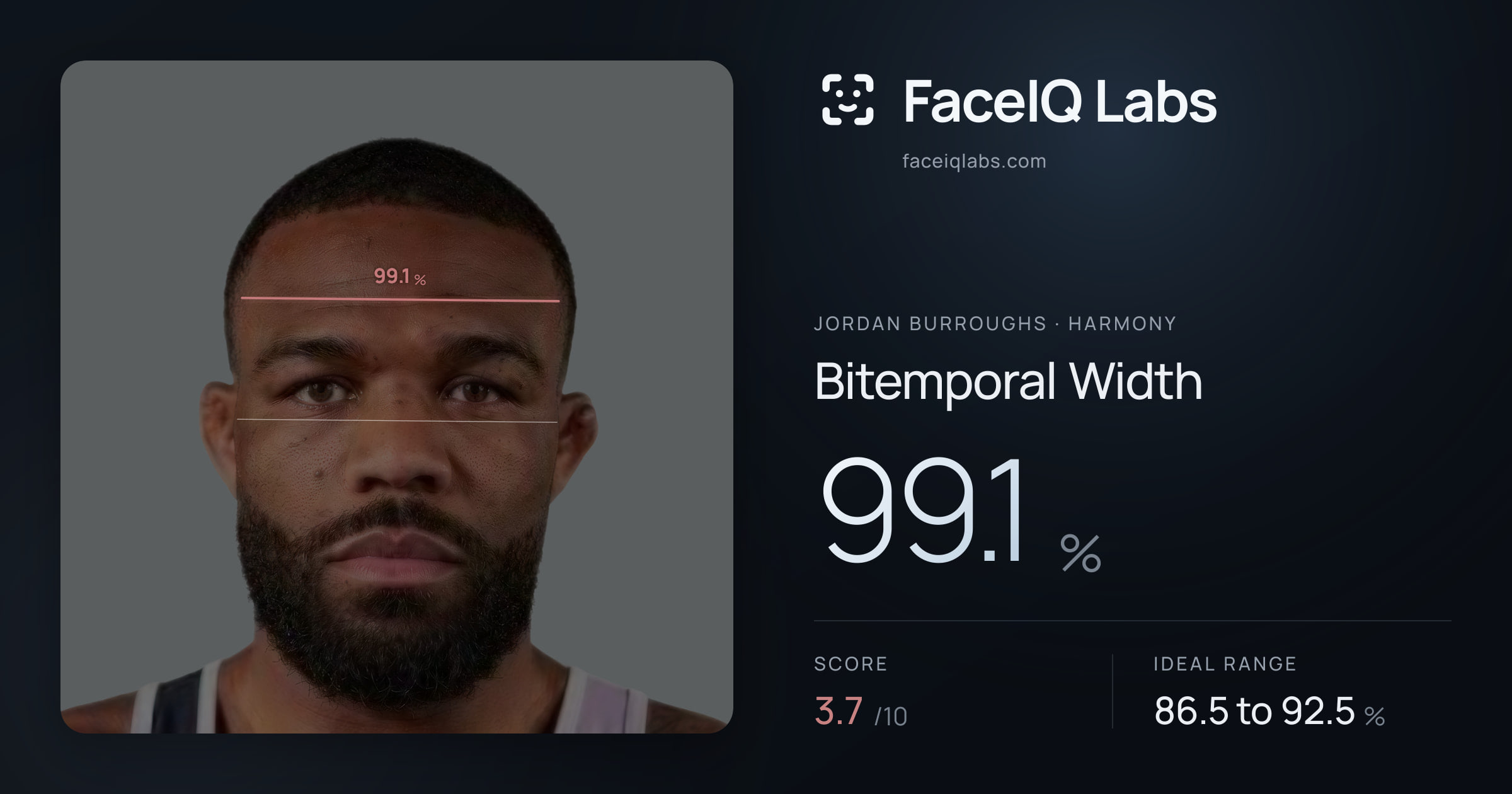 Jordan Burroughs Bitemporal Width: 99.1%, drawn on the photo