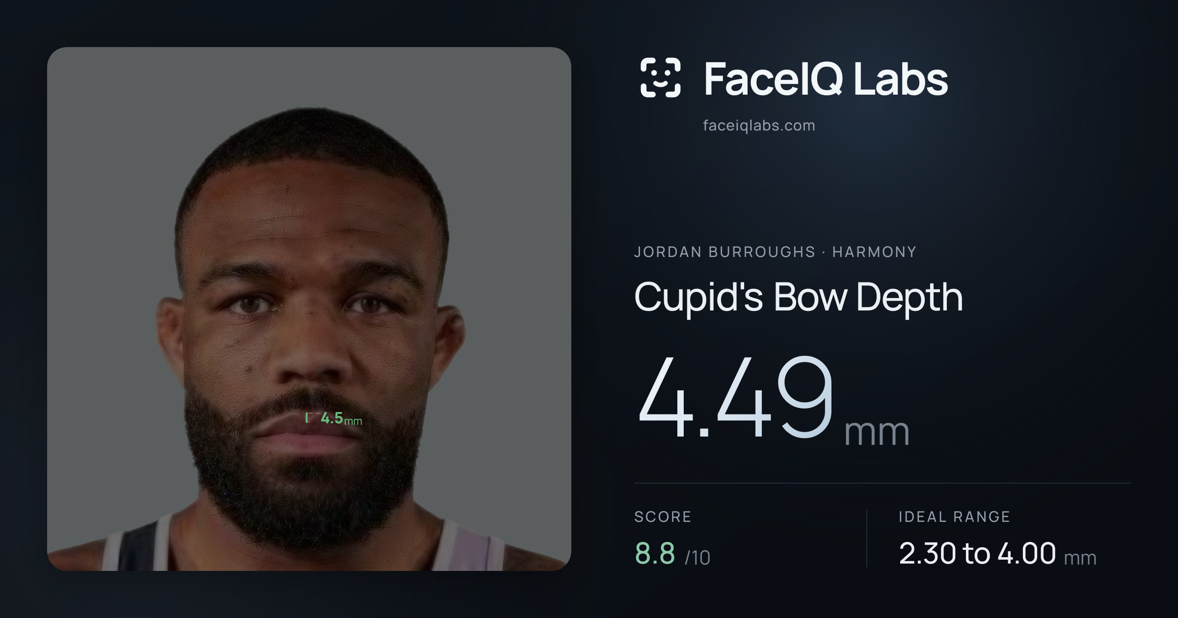 Jordan Burroughs Cupid's Bow Depth: 4.49mm, drawn on the photo