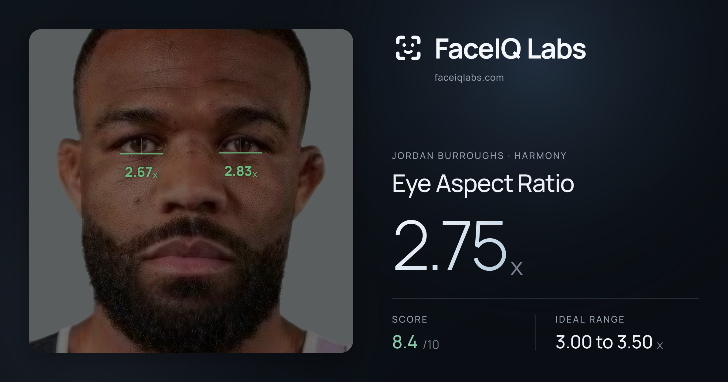 Jordan Burroughs Eye Aspect Ratio: 2.75x, drawn on the photo