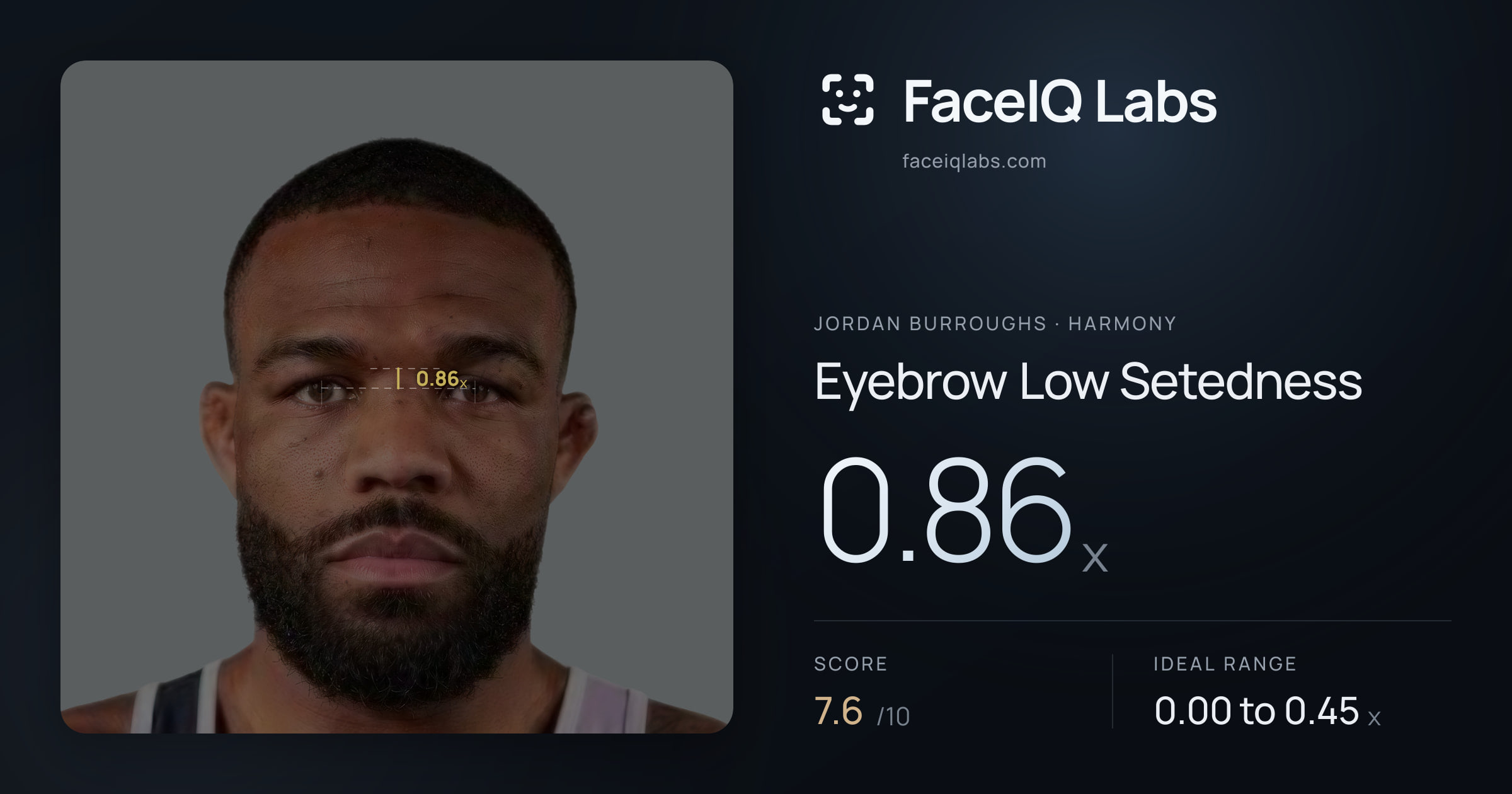 Jordan Burroughs Eyebrow Low Setedness: 0.86x, drawn on the photo