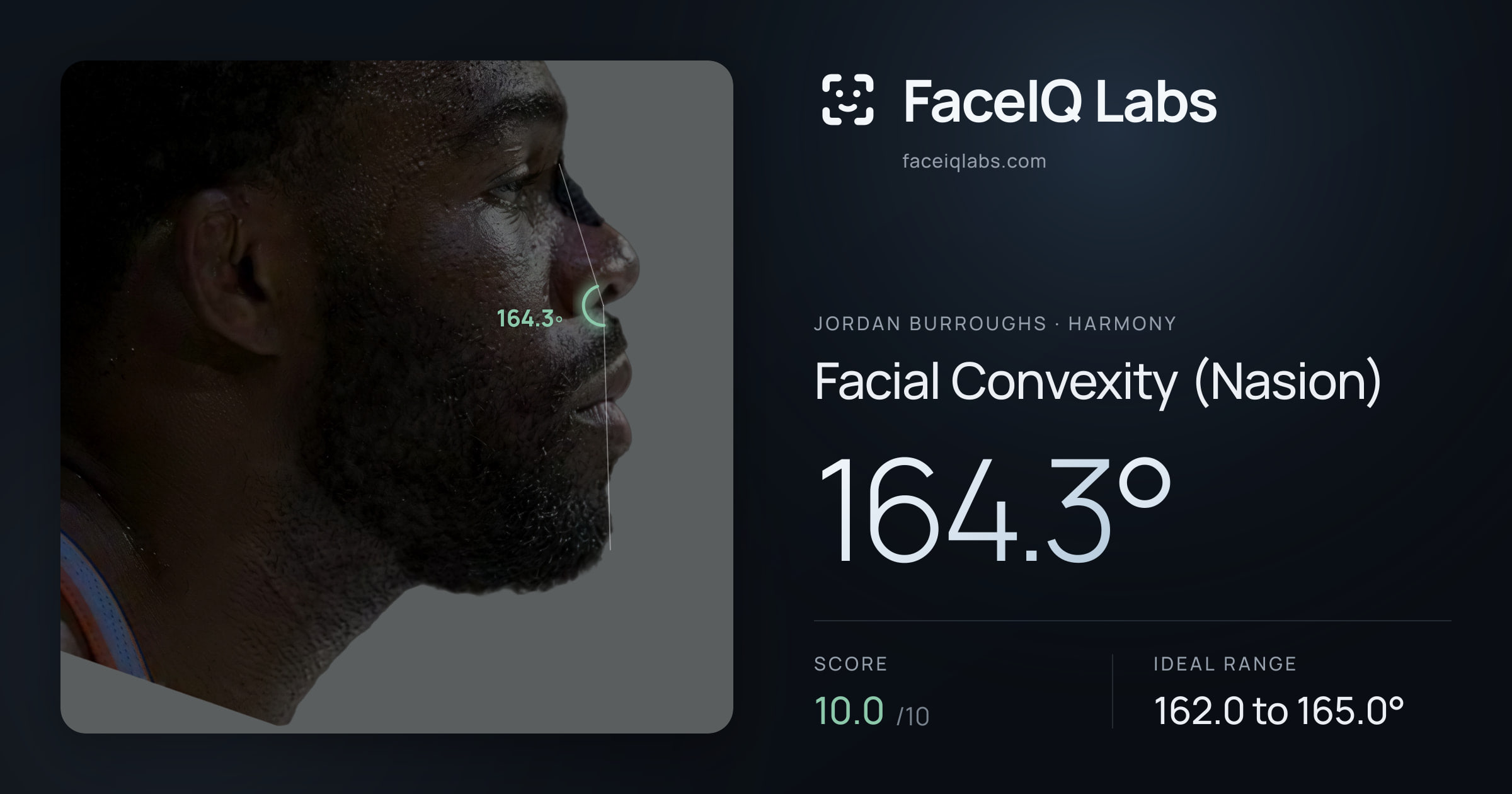 Jordan Burroughs Facial Convexity (Nasion): 164.3°, drawn on the photo