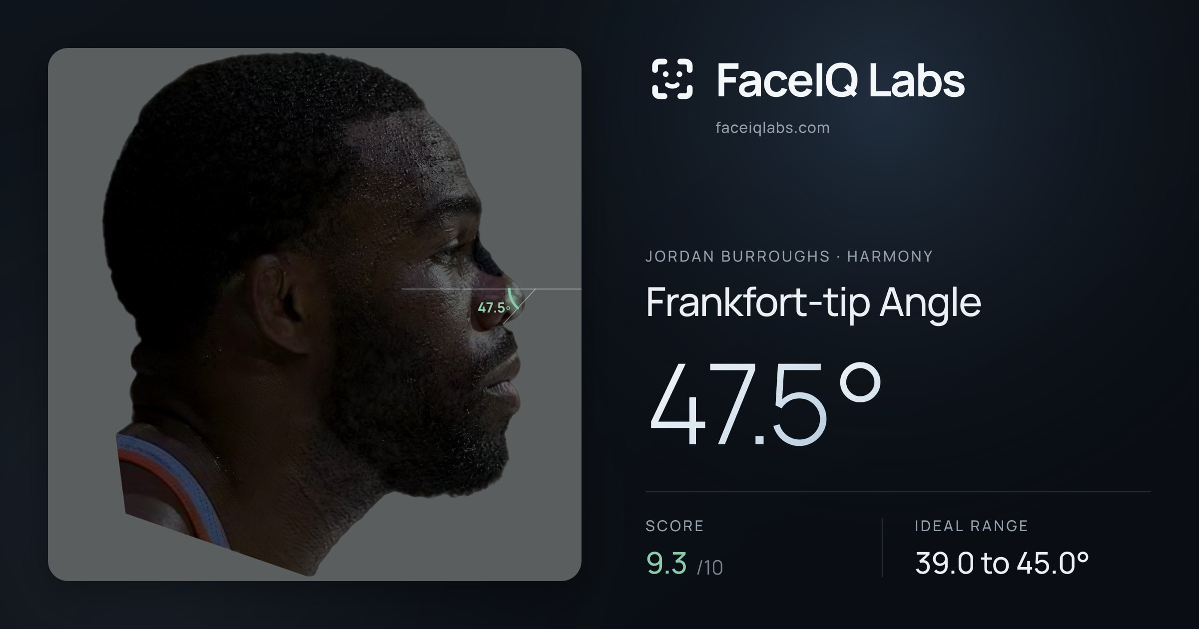 Jordan Burroughs Frankfort-tip Angle: 47.5°, drawn on the photo