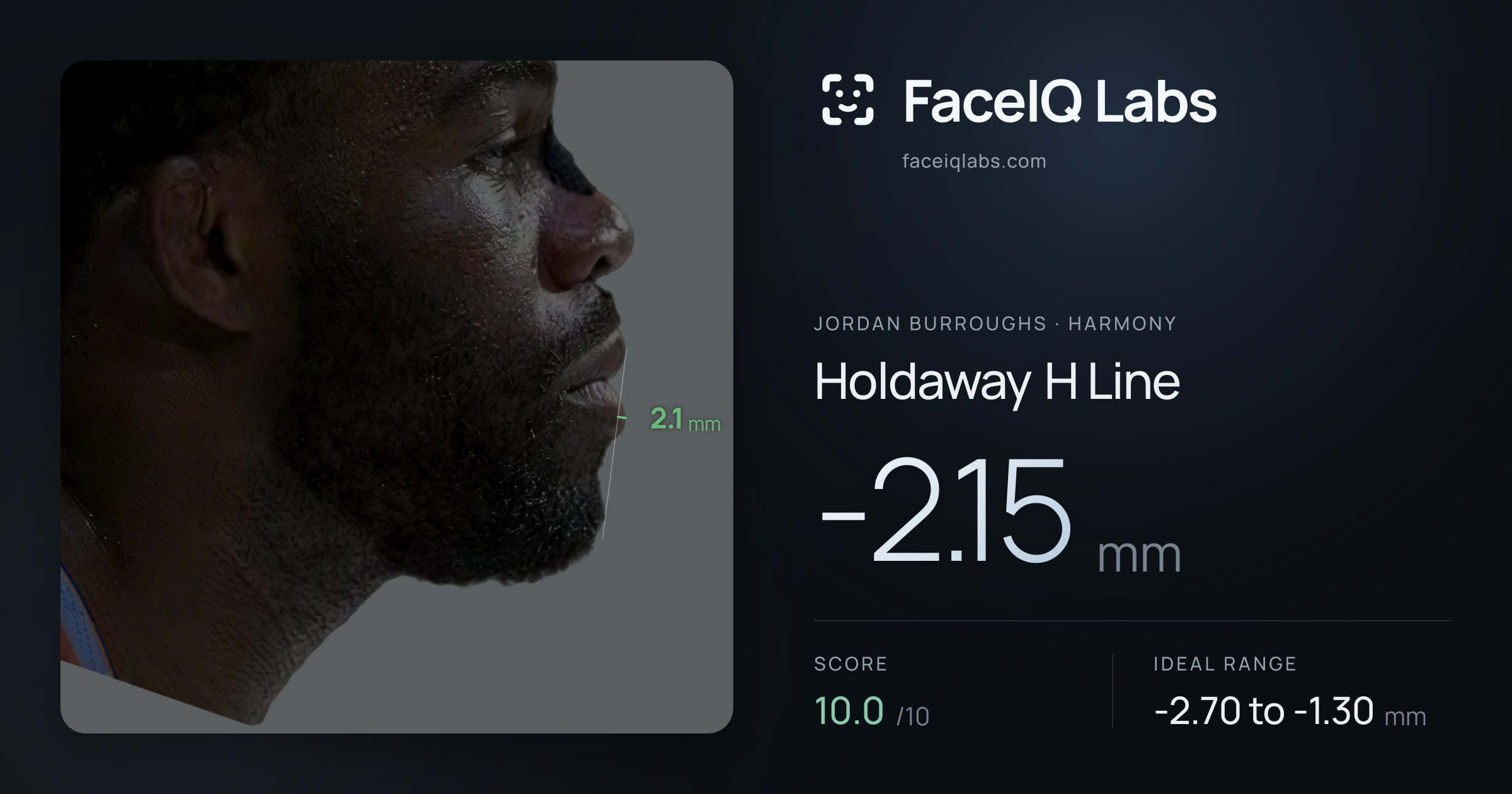 Jordan Burroughs Holdaway H Line: -2.15mm, drawn on the photo