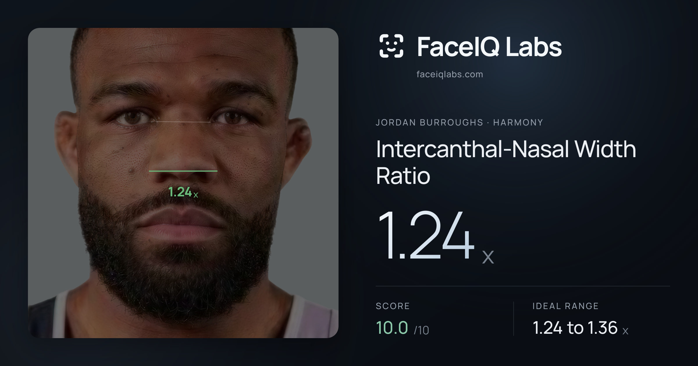 Jordan Burroughs Intercanthal-Nasal Width Ratio: 1.24x, drawn on the photo