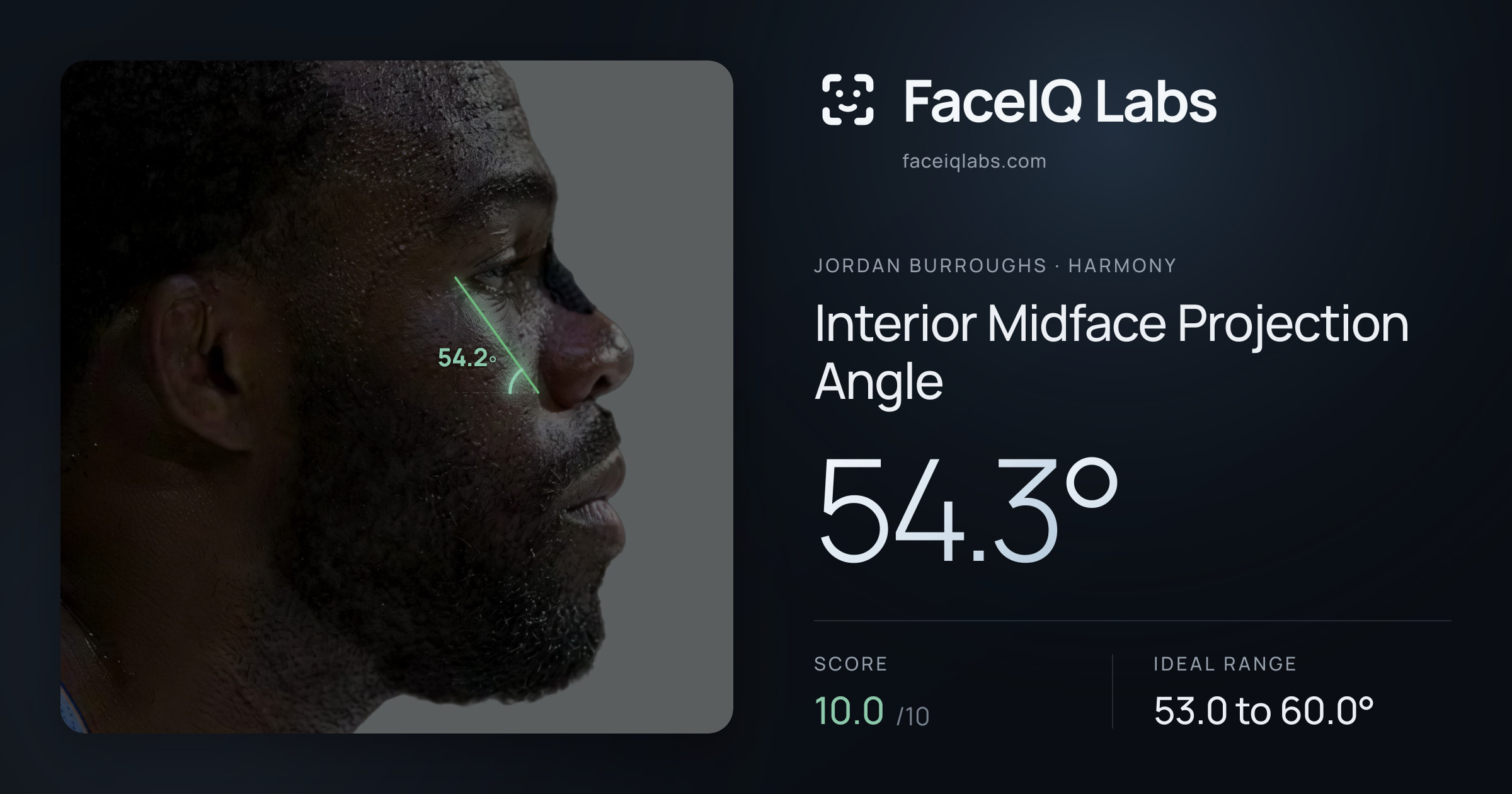 Jordan Burroughs Interior Midface Projection Angle: 54.3°, drawn on the photo