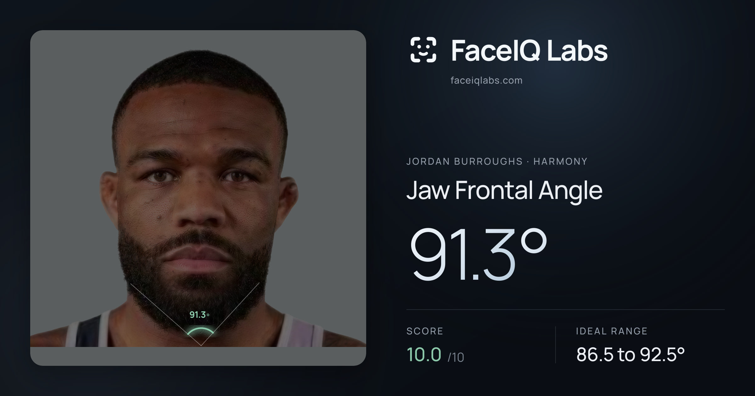 Jordan Burroughs Jaw Frontal Angle: 91.3°, drawn on the photo