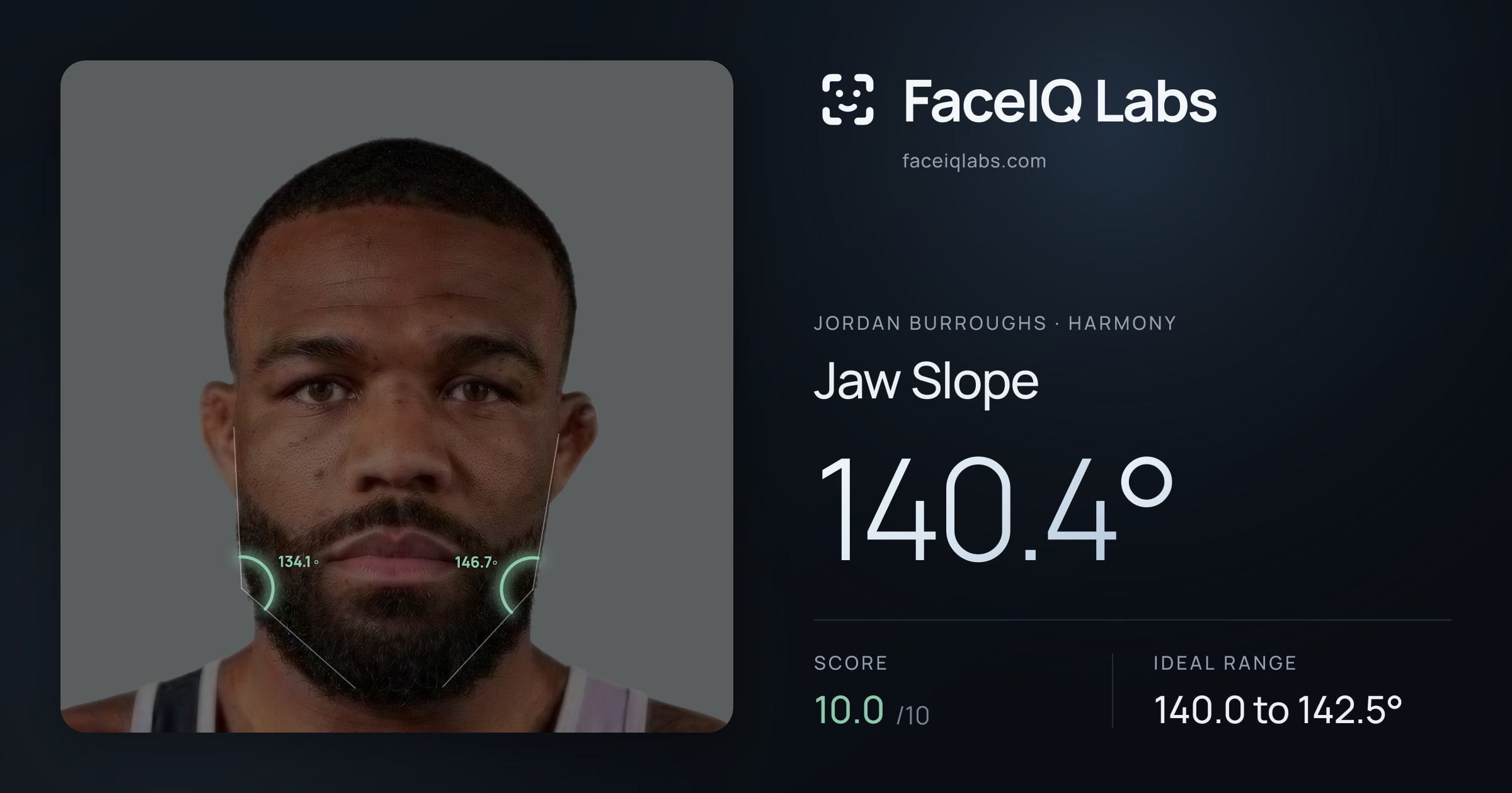 Jordan Burroughs Jaw Slope: 138.8°, drawn on the photo