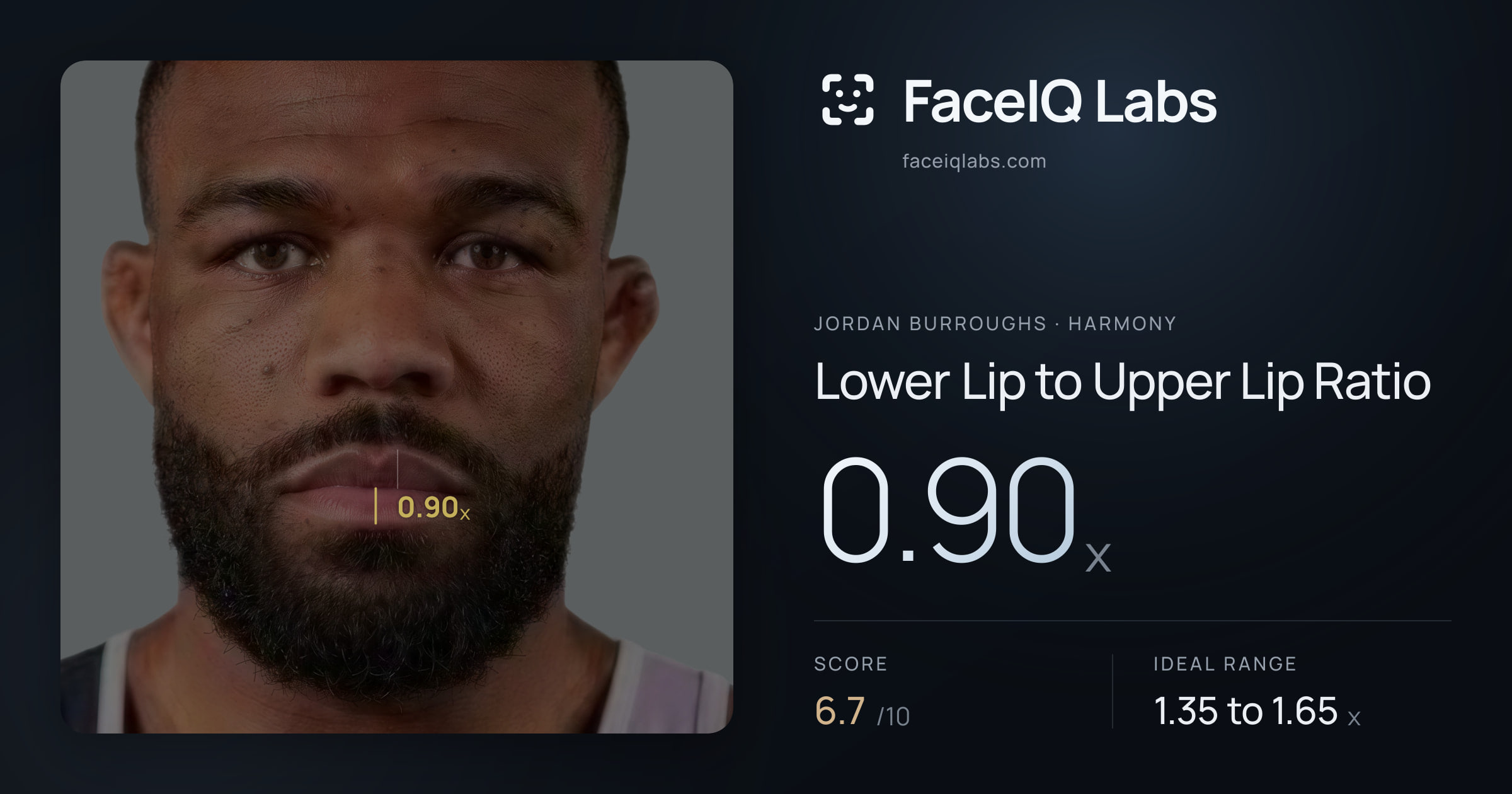 Jordan Burroughs Lower Lip to Upper Lip Ratio: 0.90x, drawn on the photo