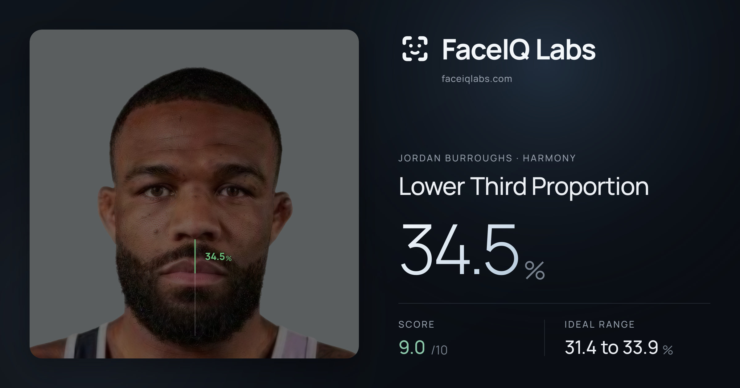 Jordan Burroughs Lower Third Proportion: 34.5%, drawn on the photo