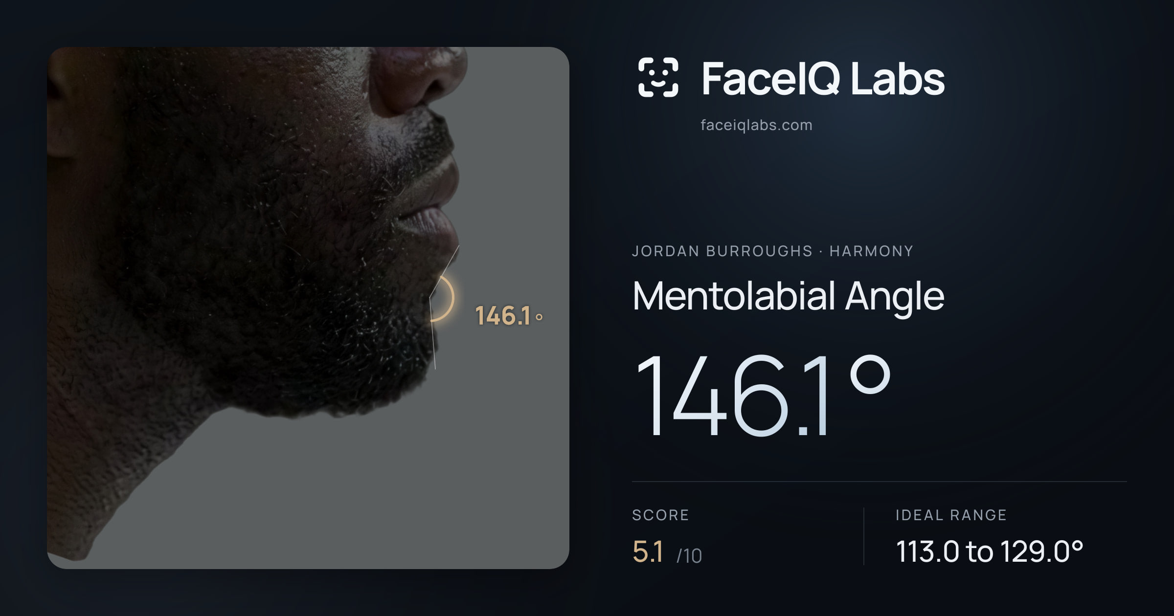 Jordan Burroughs Mentolabial Angle: 146.1°, drawn on the photo
