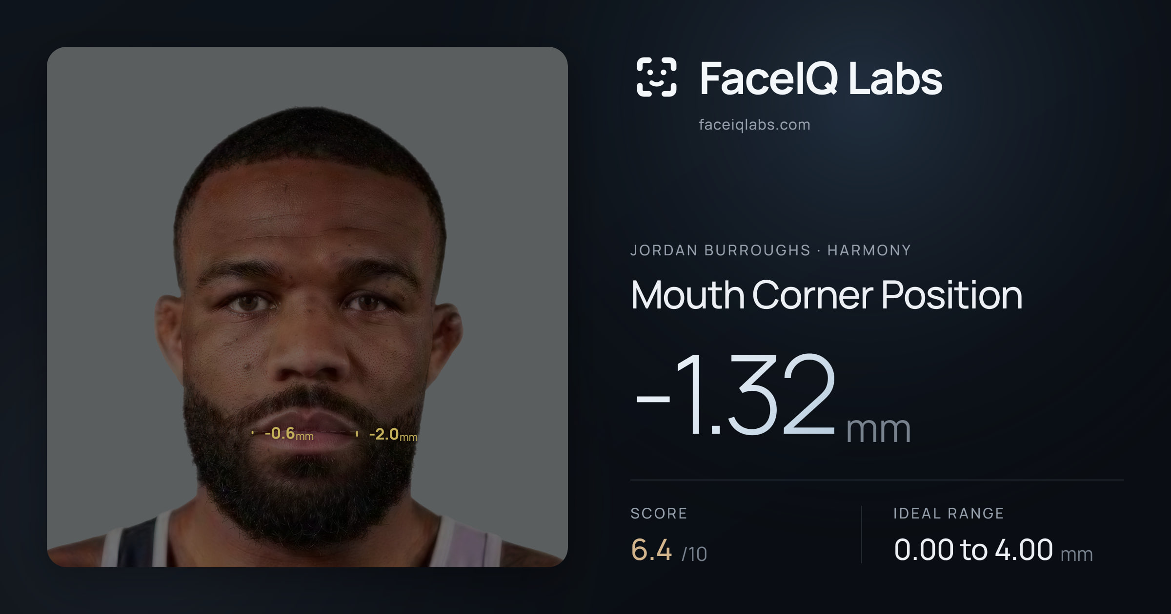 Jordan Burroughs Mouth Corner Position: -1.32mm, drawn on the photo