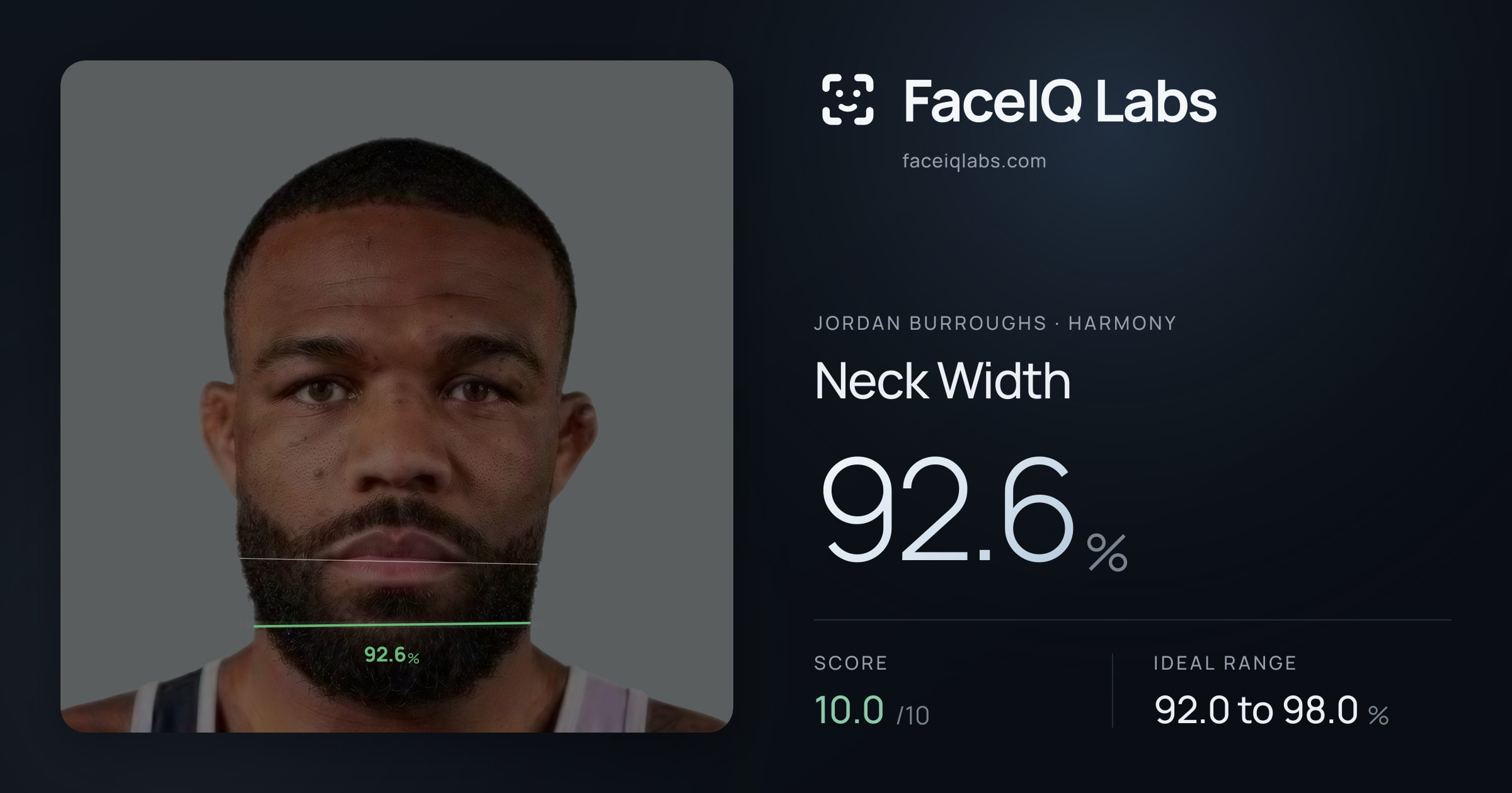 Jordan Burroughs Neck Width: 92.6%, drawn on the photo