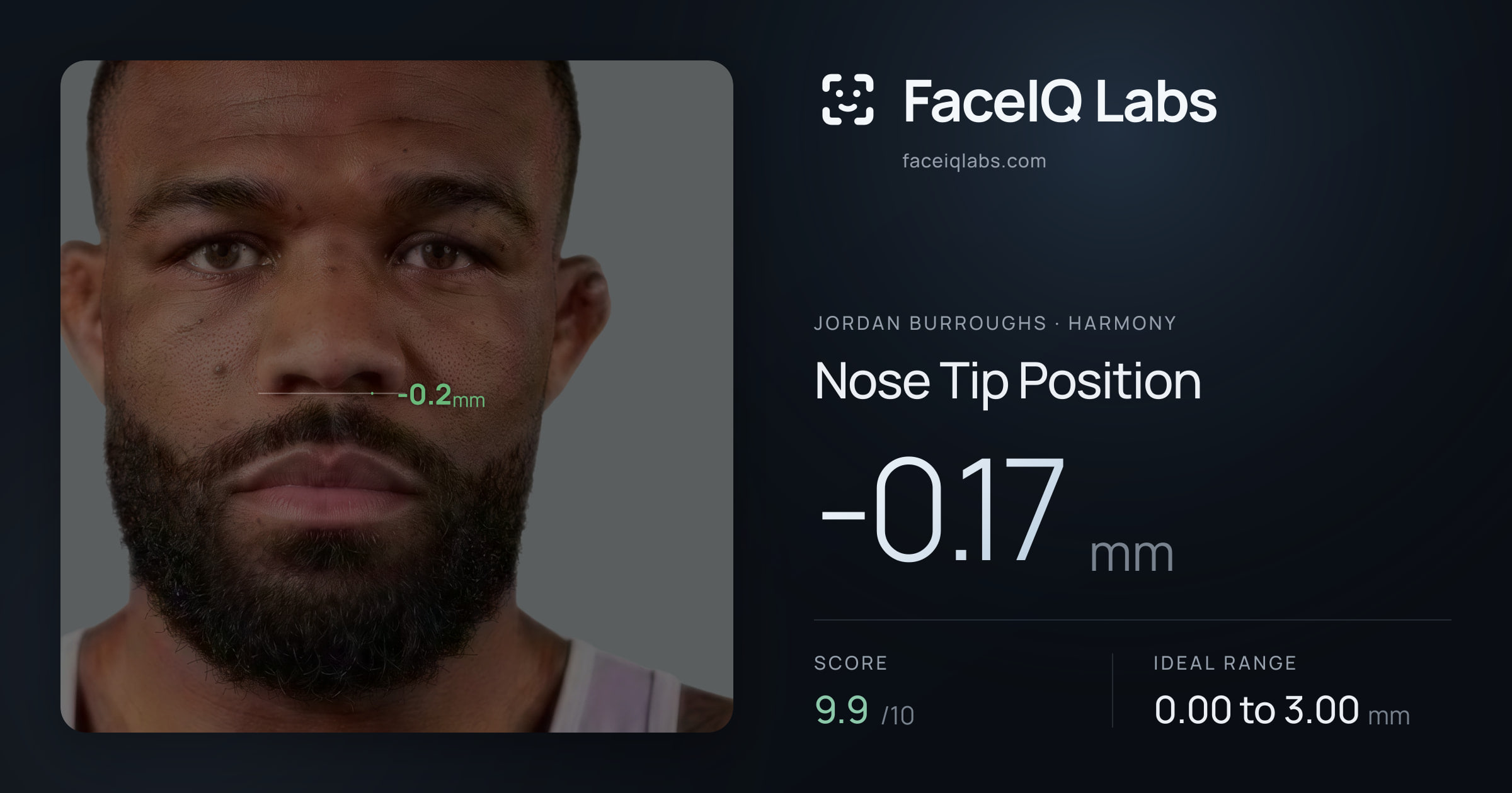 Jordan Burroughs Nose Tip Position: -0.17mm, drawn on the photo