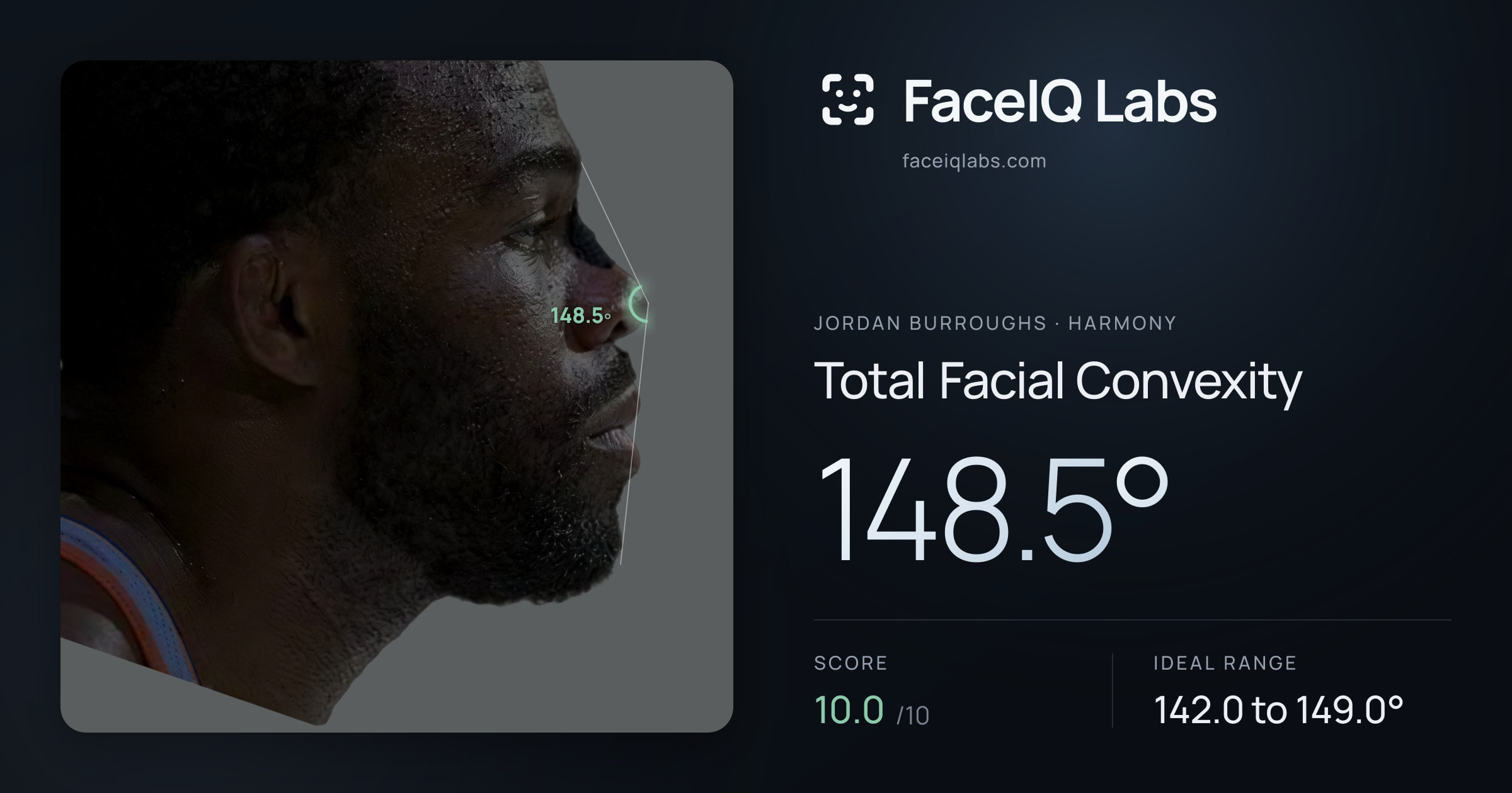 Jordan Burroughs Total Facial Convexity: 148.5°, drawn on the photo