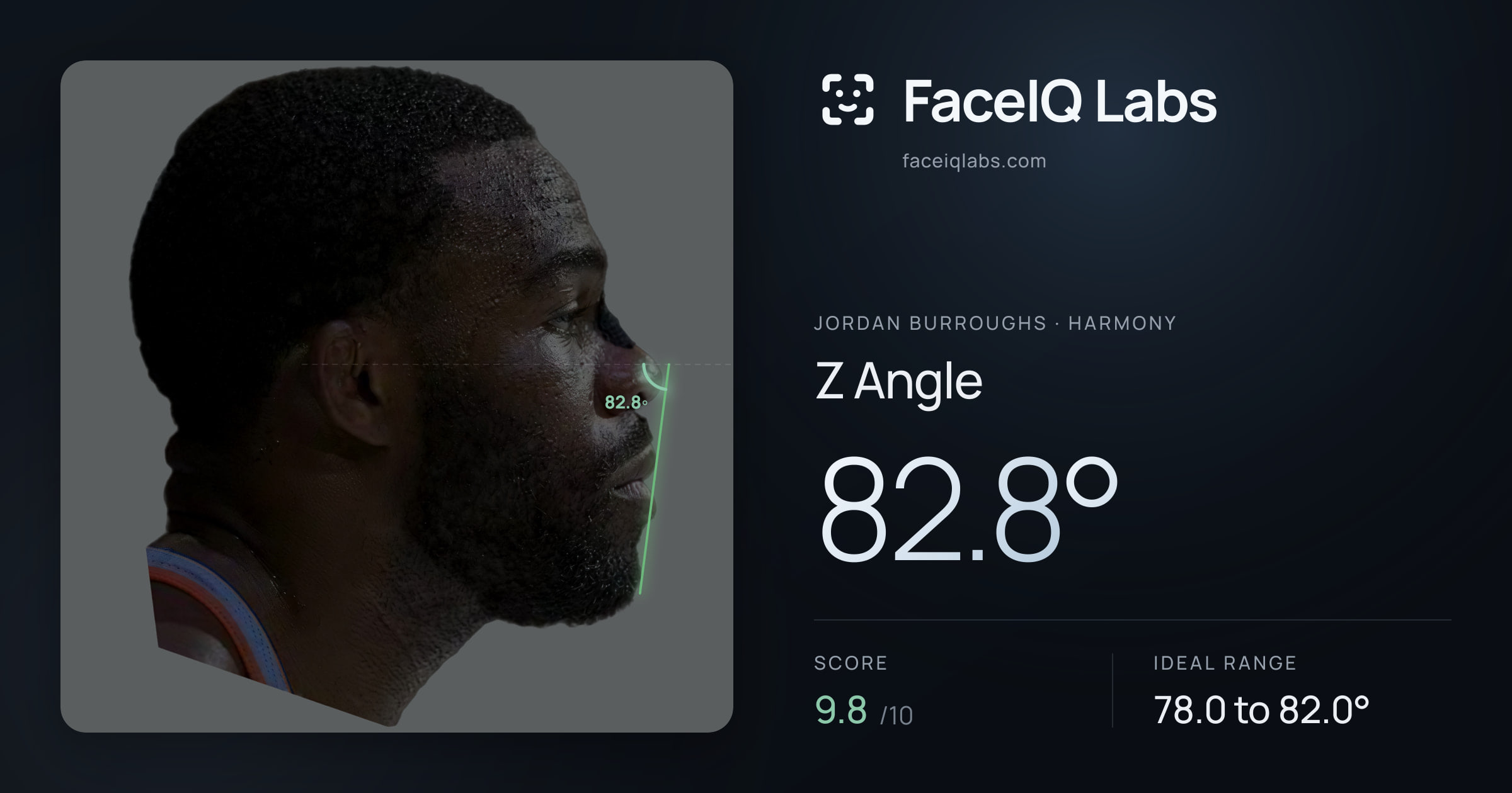 Jordan Burroughs Z Angle: 82.8°, drawn on the photo