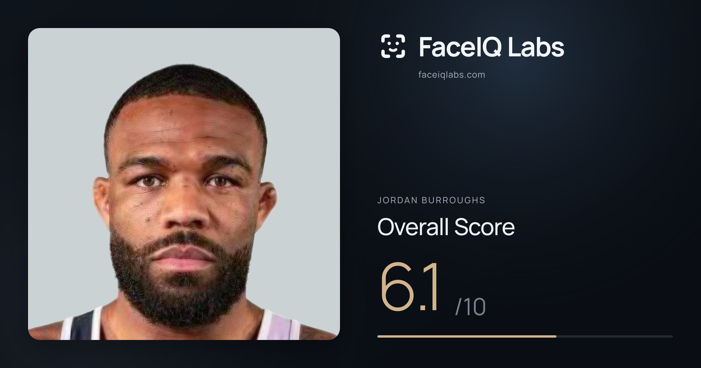 Jordan Burroughs face rating: 6.1/10, with each section's score