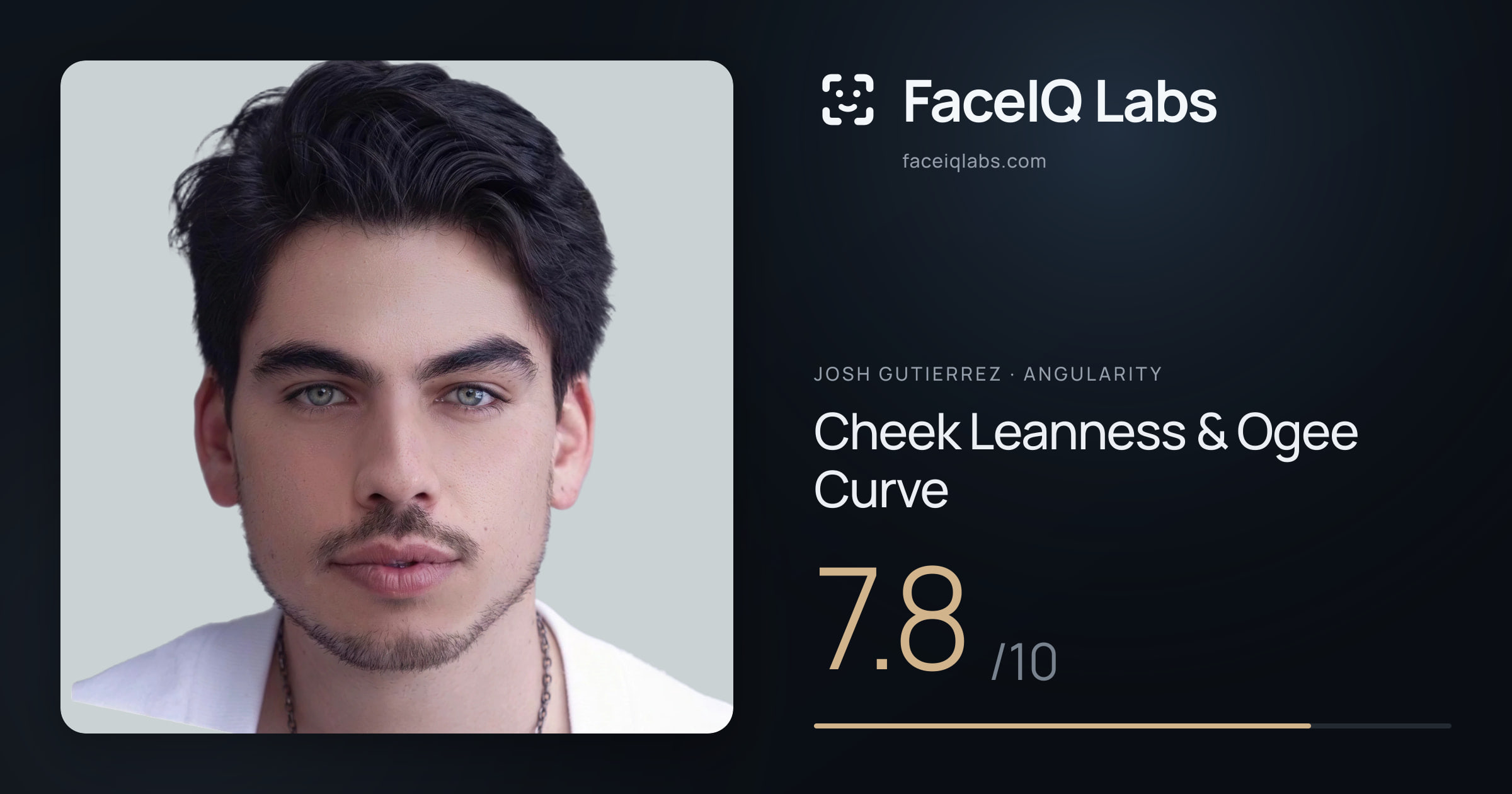 Josh Gutierrez Cheek Leanness & Ogee Curve: 7.8/10, drawn on the photo