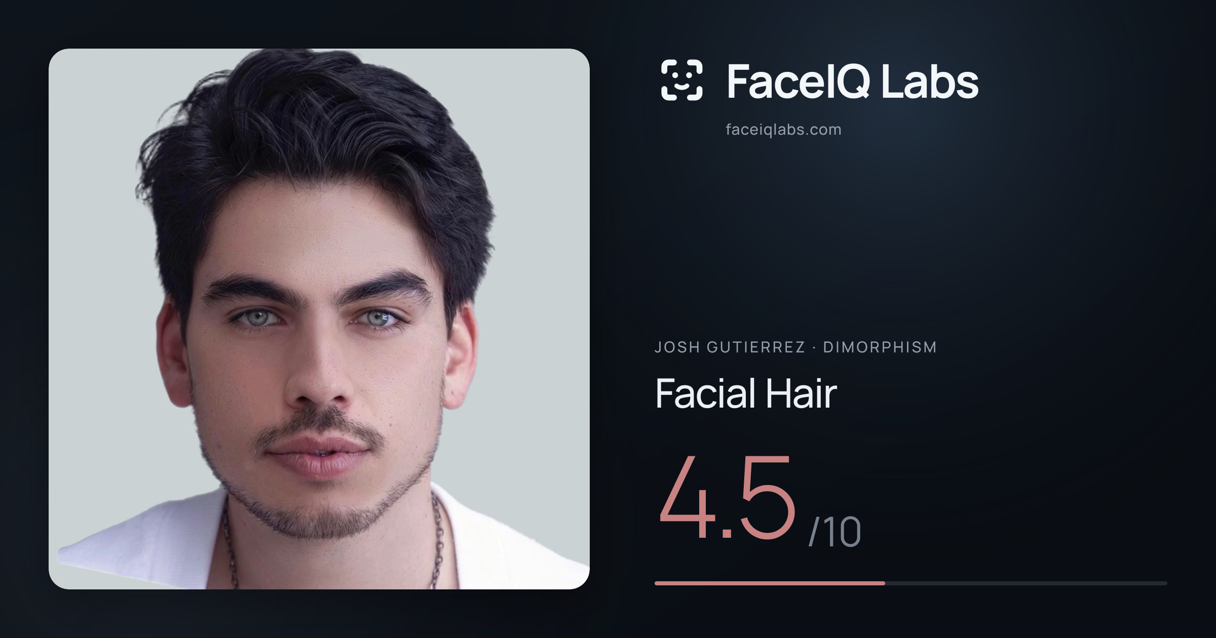 Josh Gutierrez Facial Hair: 4.5/10, drawn on the photo