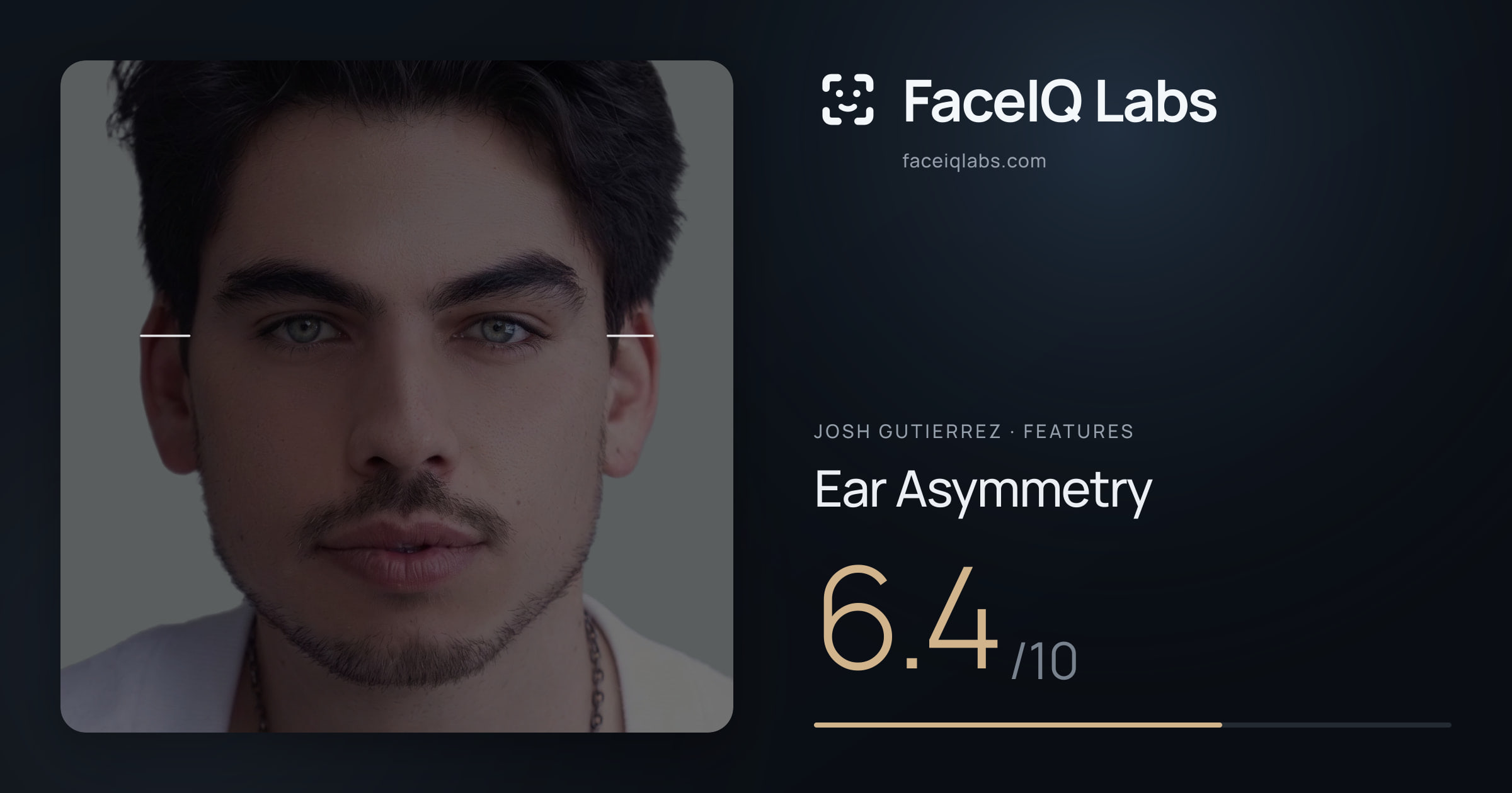 Josh Gutierrez Ear Asymmetry: 6.4/10, drawn on the photo