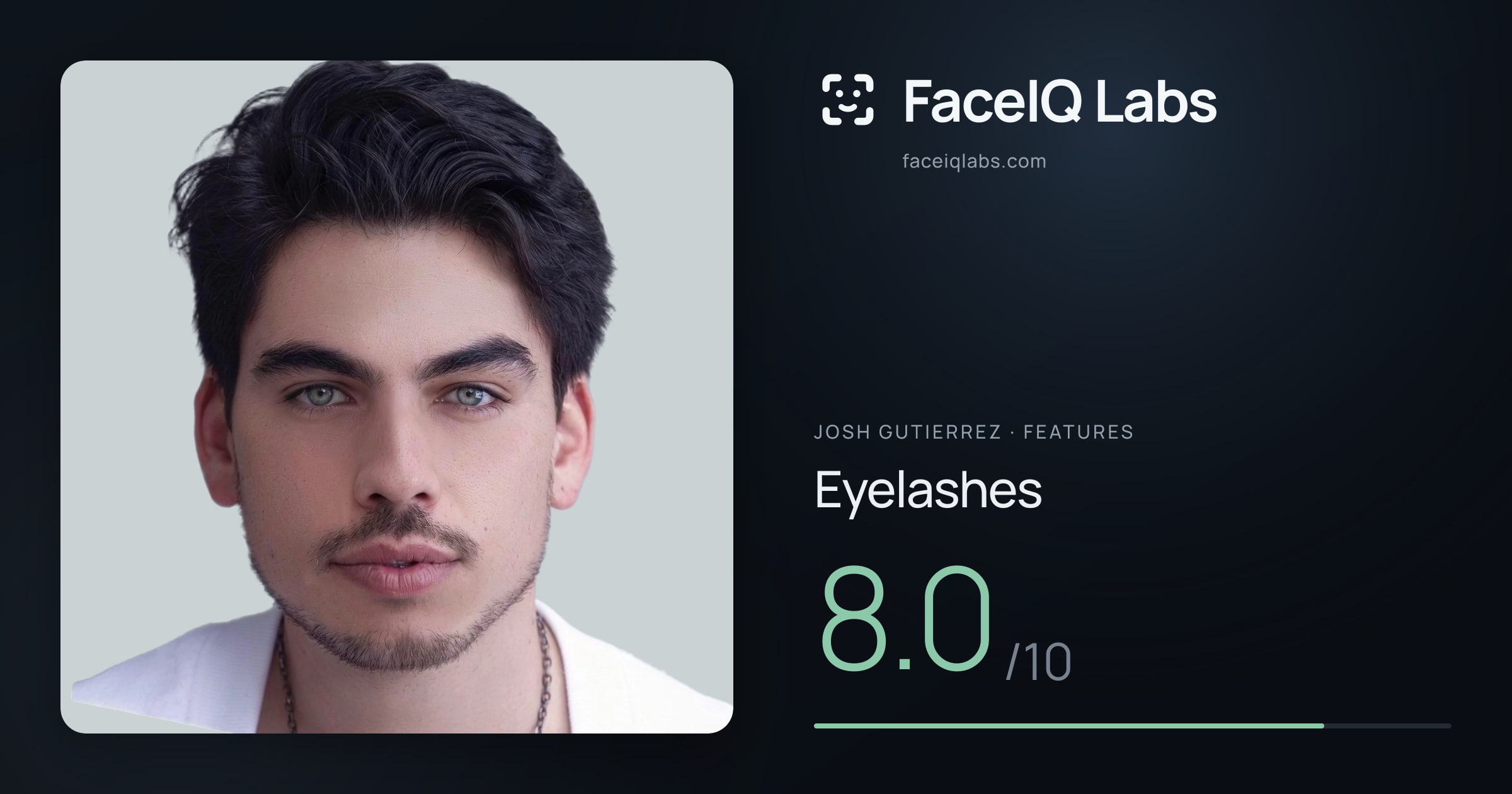 Josh Gutierrez Eyelashes: 8.0/10, drawn on the photo