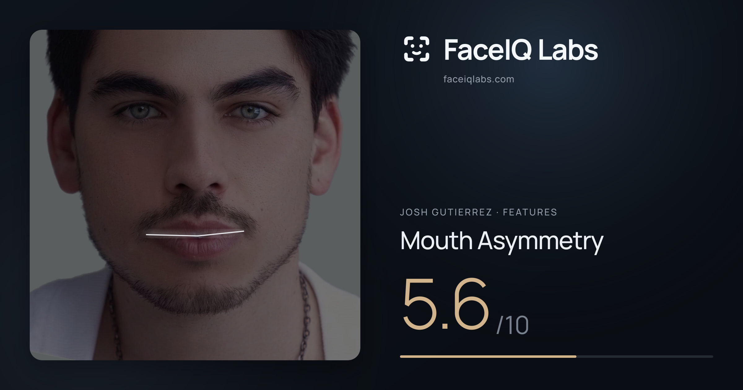 Josh Gutierrez Mouth Asymmetry: 5.6/10, drawn on the photo