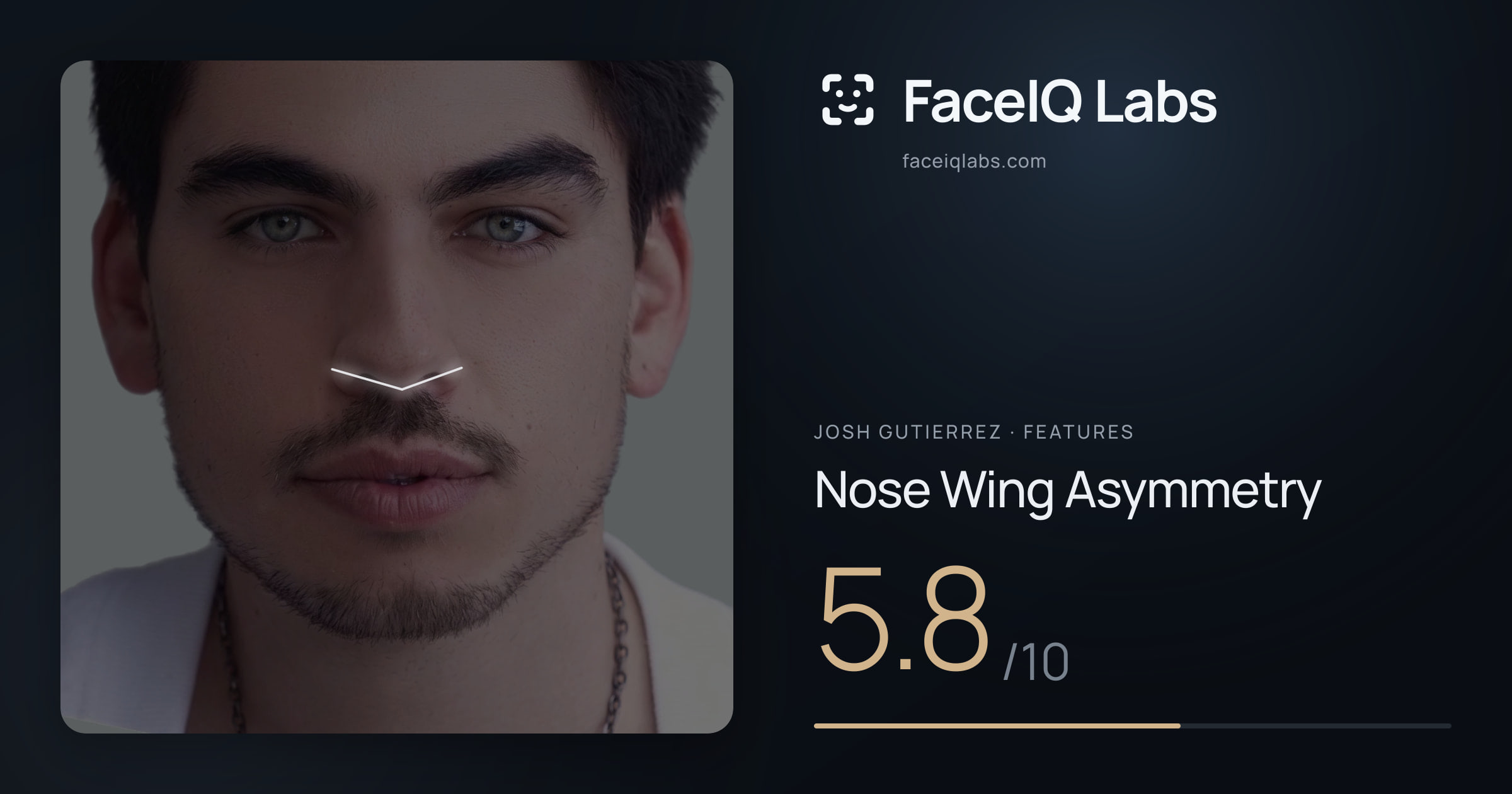 Josh Gutierrez Nose Wing Asymmetry: 5.8/10, drawn on the photo