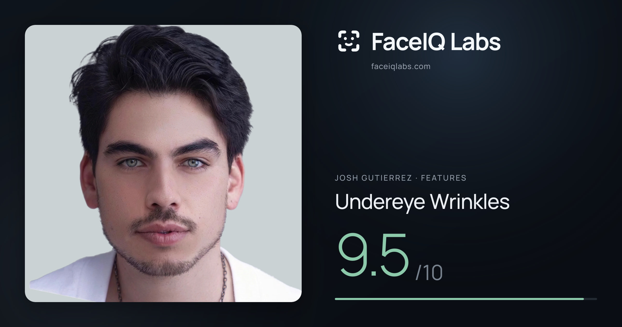 Josh Gutierrez Undereye Wrinkles: 9.5/10, drawn on the photo