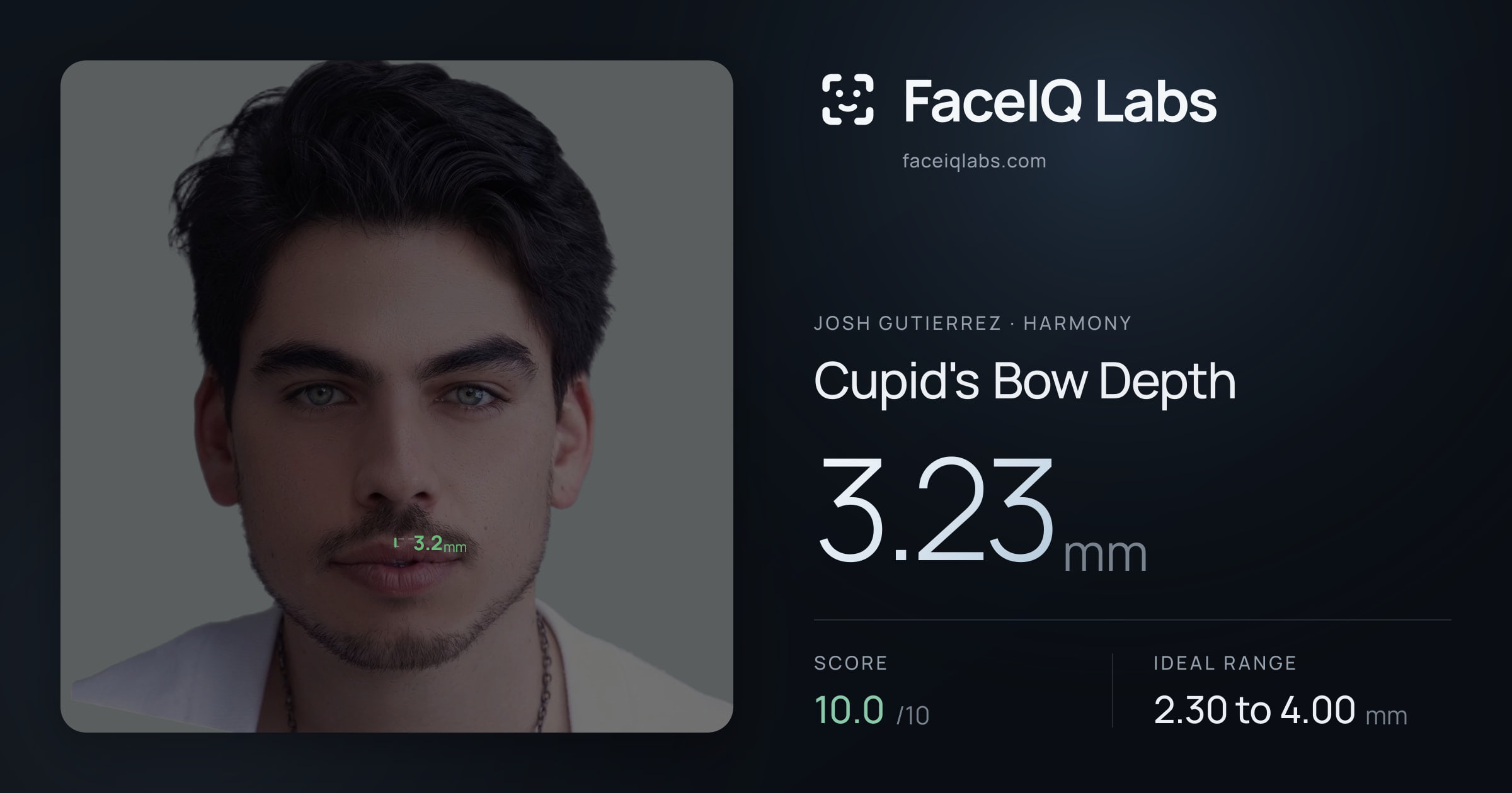 Josh Gutierrez Cupid's Bow Depth: 3.23mm, drawn on the photo