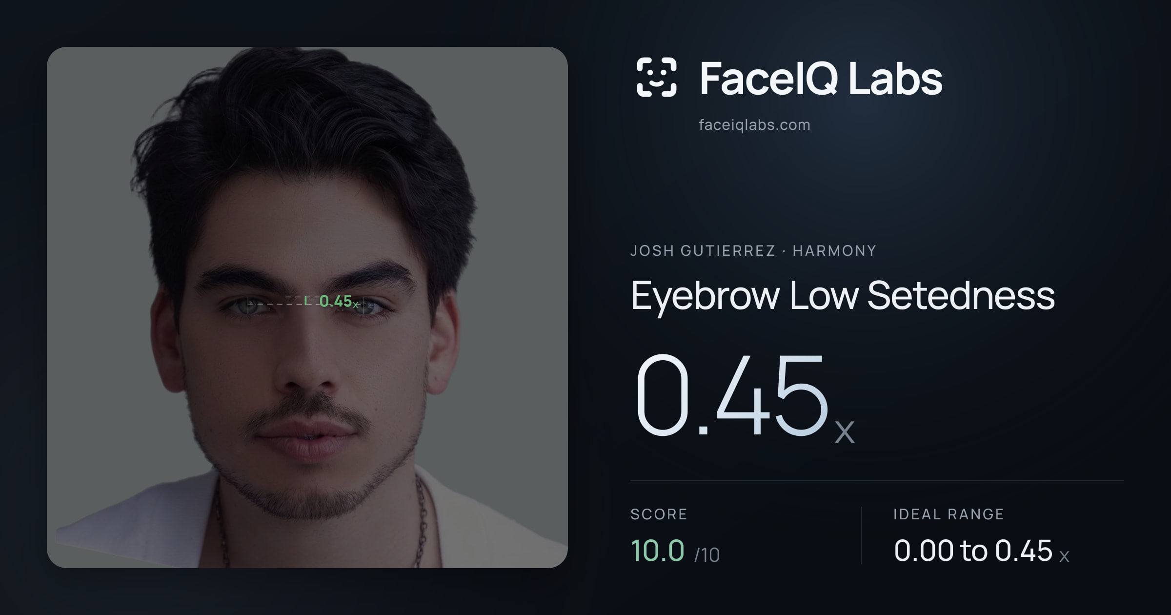 Josh Gutierrez Eyebrow Low Setedness: 0.45x, drawn on the photo