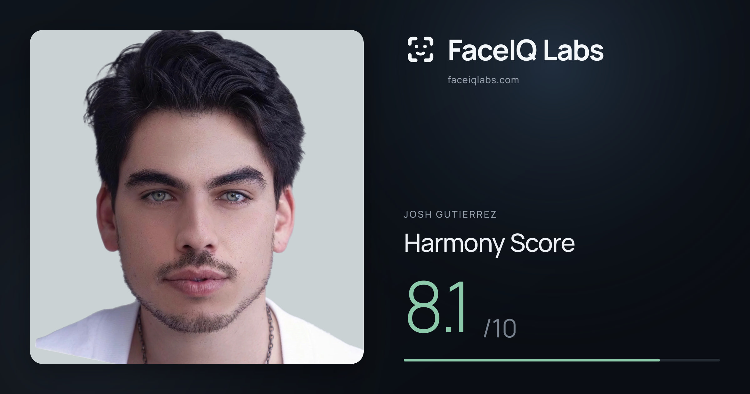 Josh Gutierrez Harmony: 8.1/10, with each ratio's score