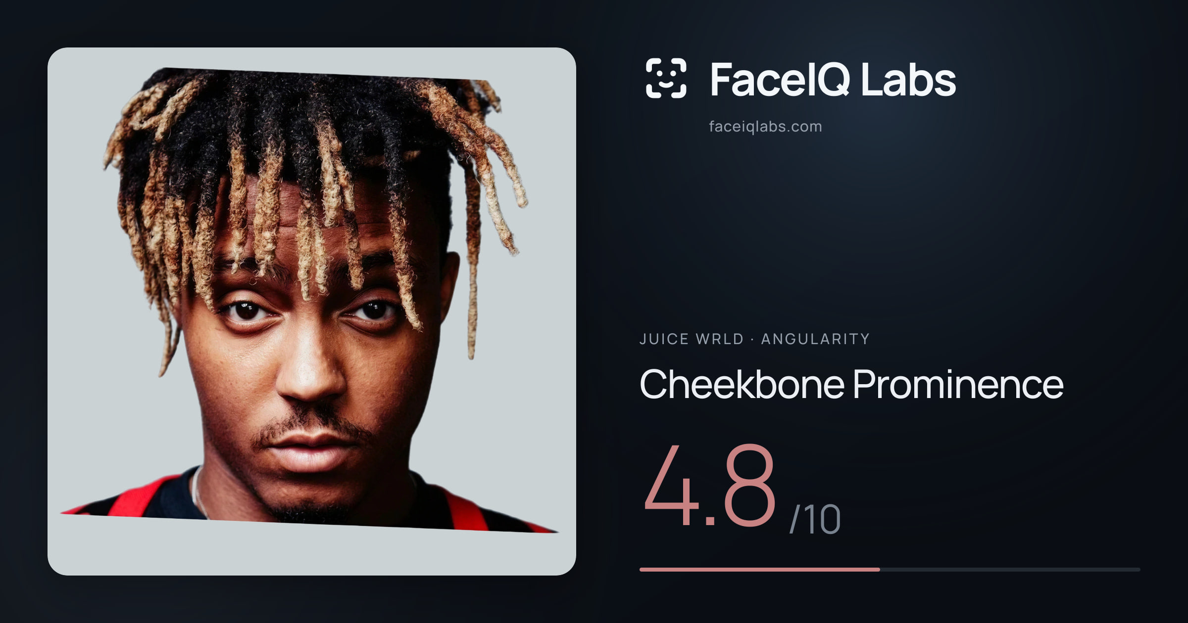 Juice WRLD Cheekbone Prominence: 4.8/10, drawn on the photo