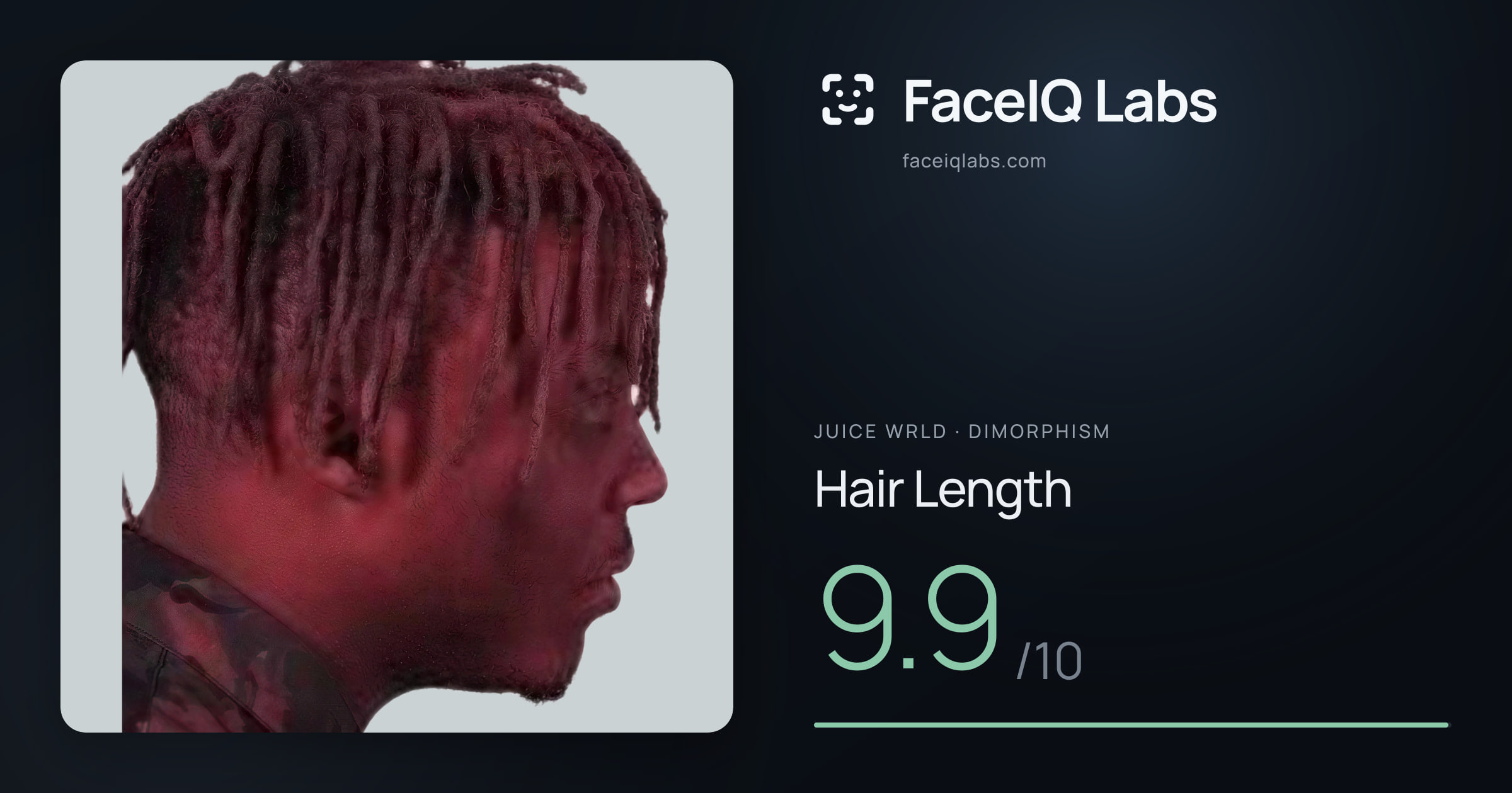 Juice WRLD Hair Length: 9.9/10, drawn on the photo
