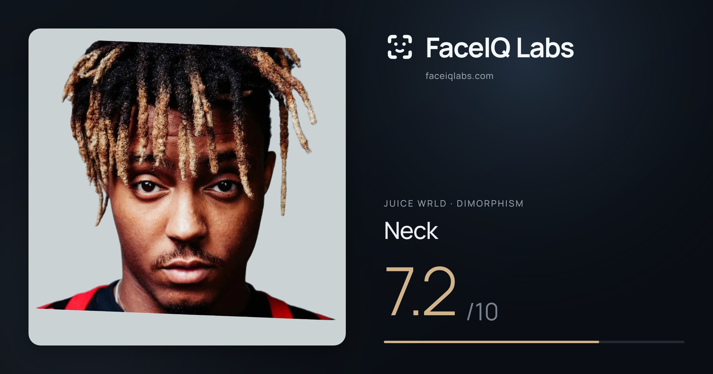 Juice WRLD Neck: 7.2/10, drawn on the photo