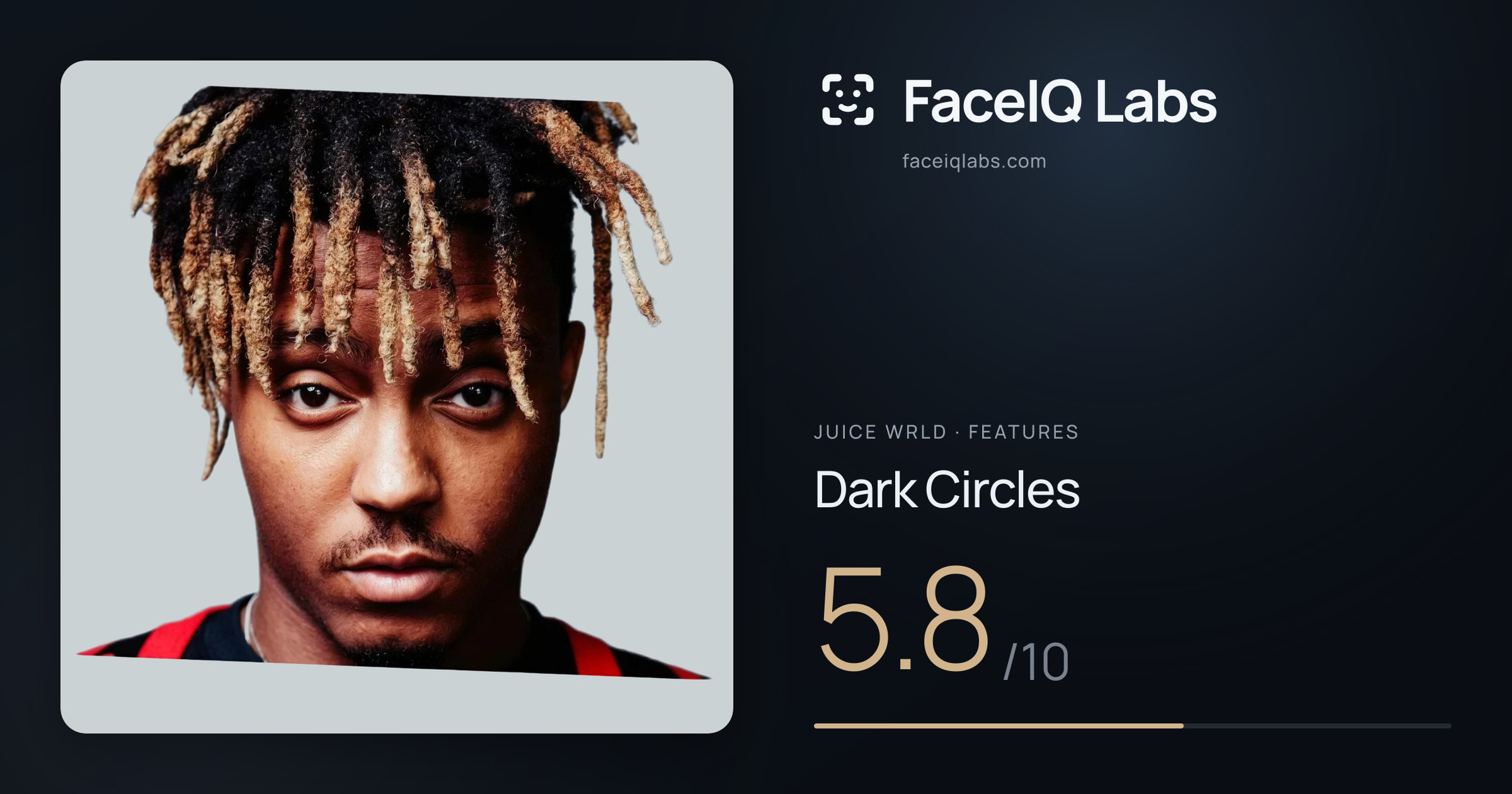Juice WRLD Dark Circles: 5.8/10, drawn on the photo
