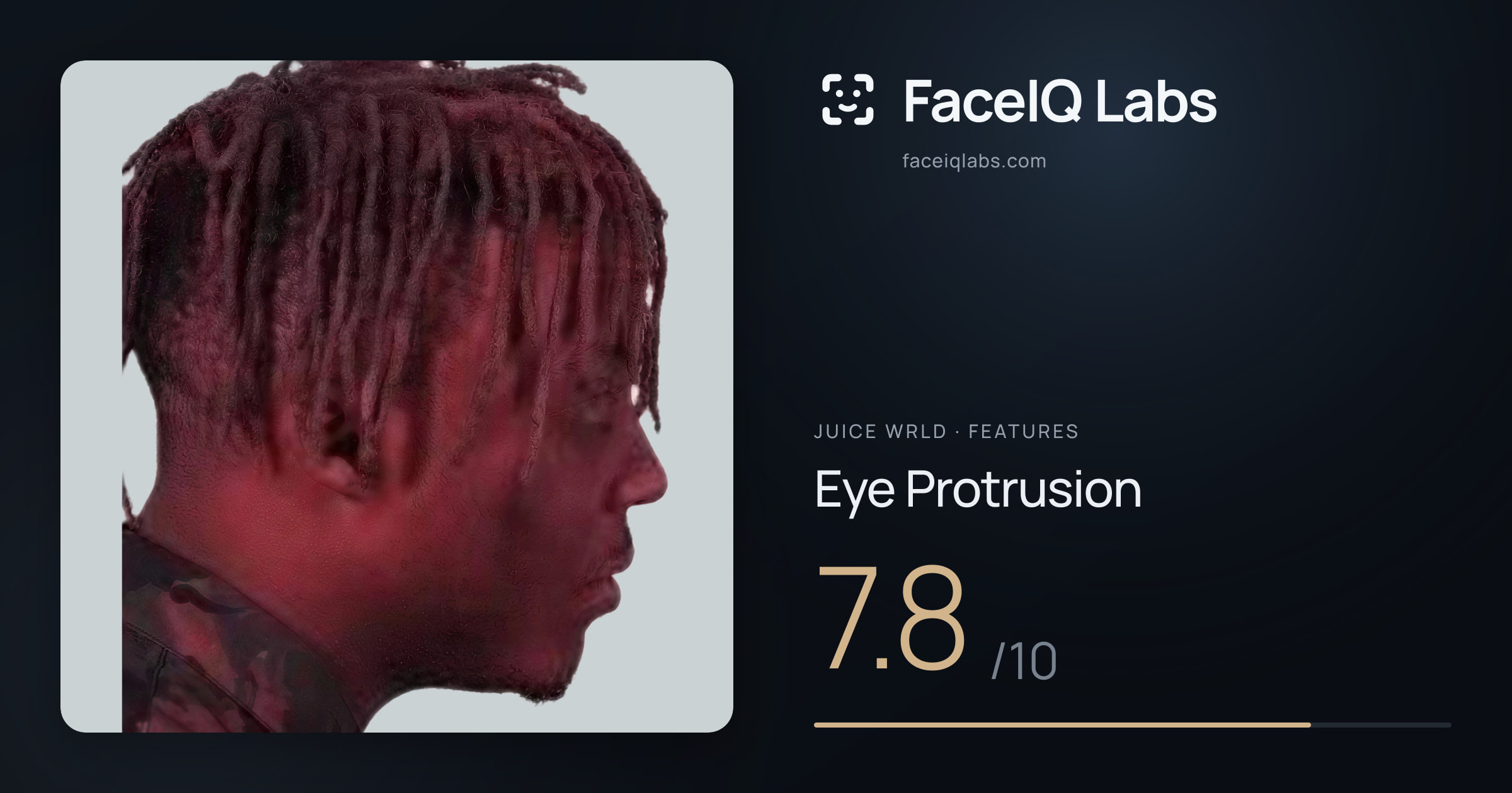 Juice WRLD Eye Protrusion: 7.8/10, drawn on the photo