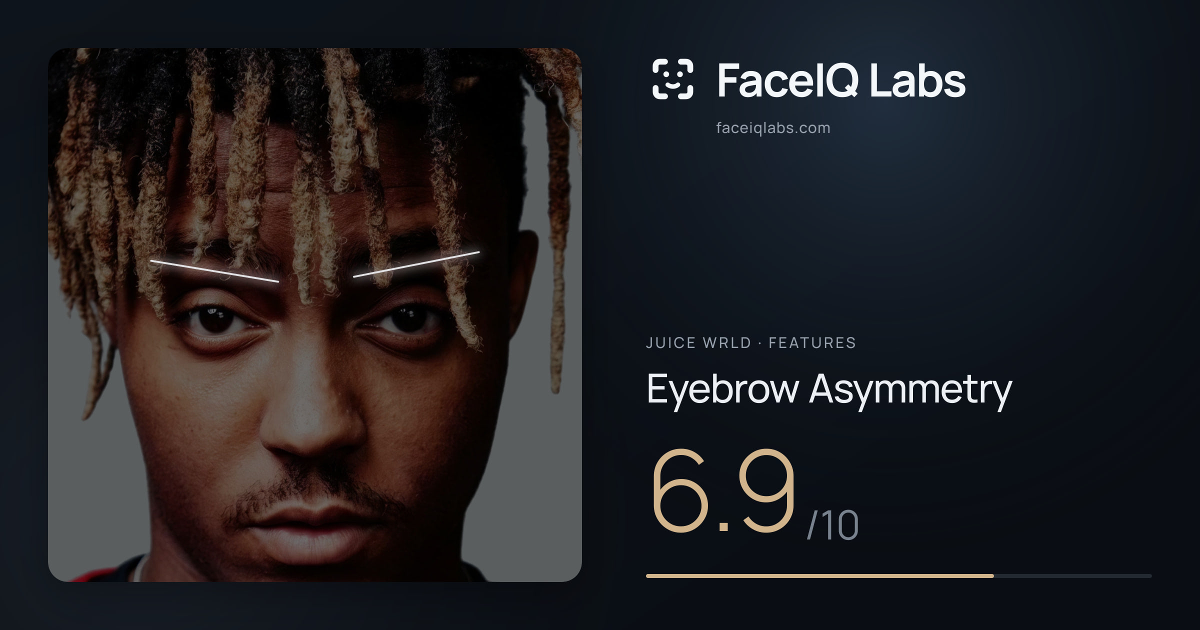 Juice WRLD Eyebrow Asymmetry: 6.9/10, drawn on the photo