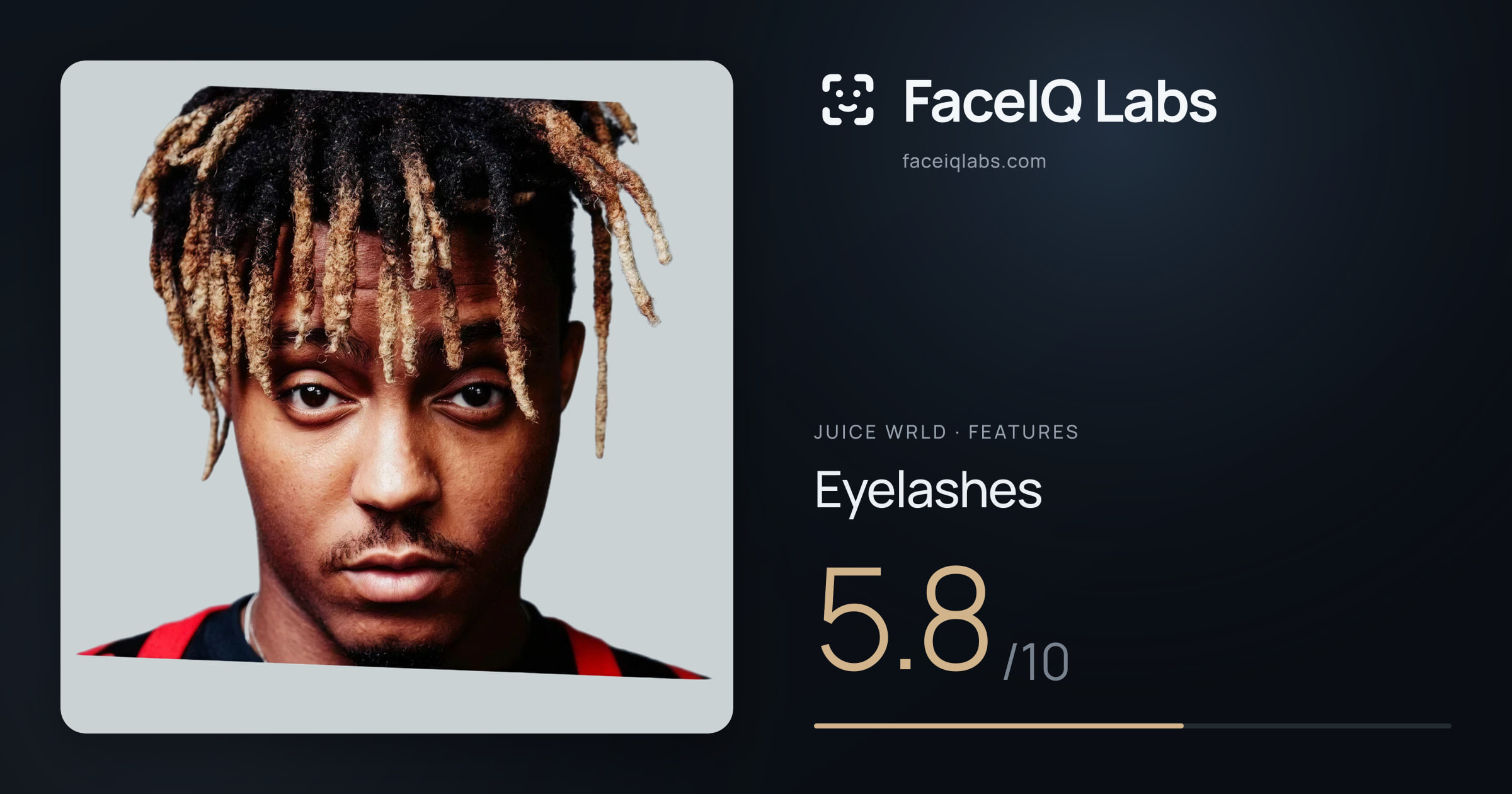 Juice WRLD Eyelashes: 5.8/10, drawn on the photo