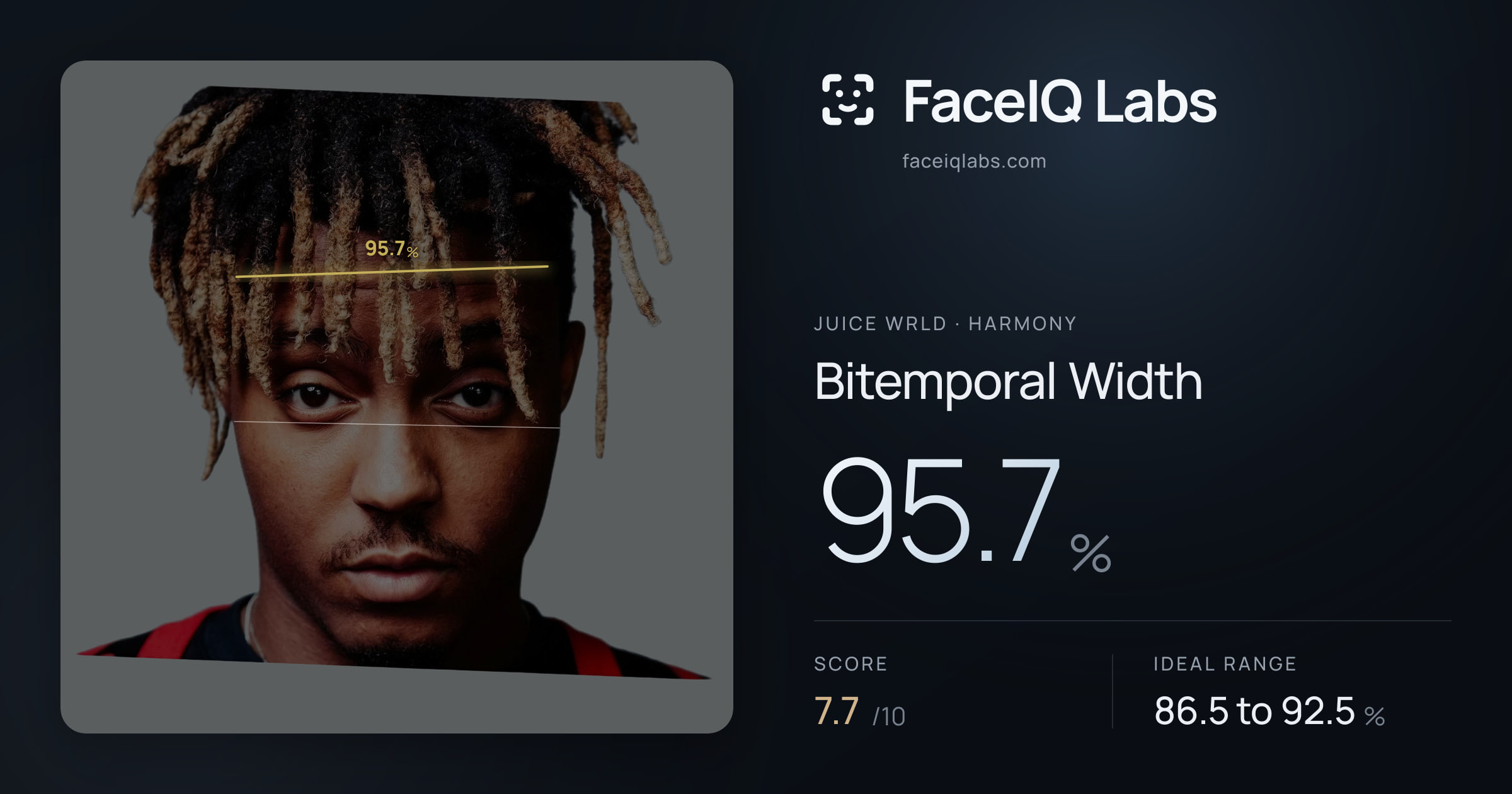 Juice WRLD Bitemporal Width: 95.7%, drawn on the photo