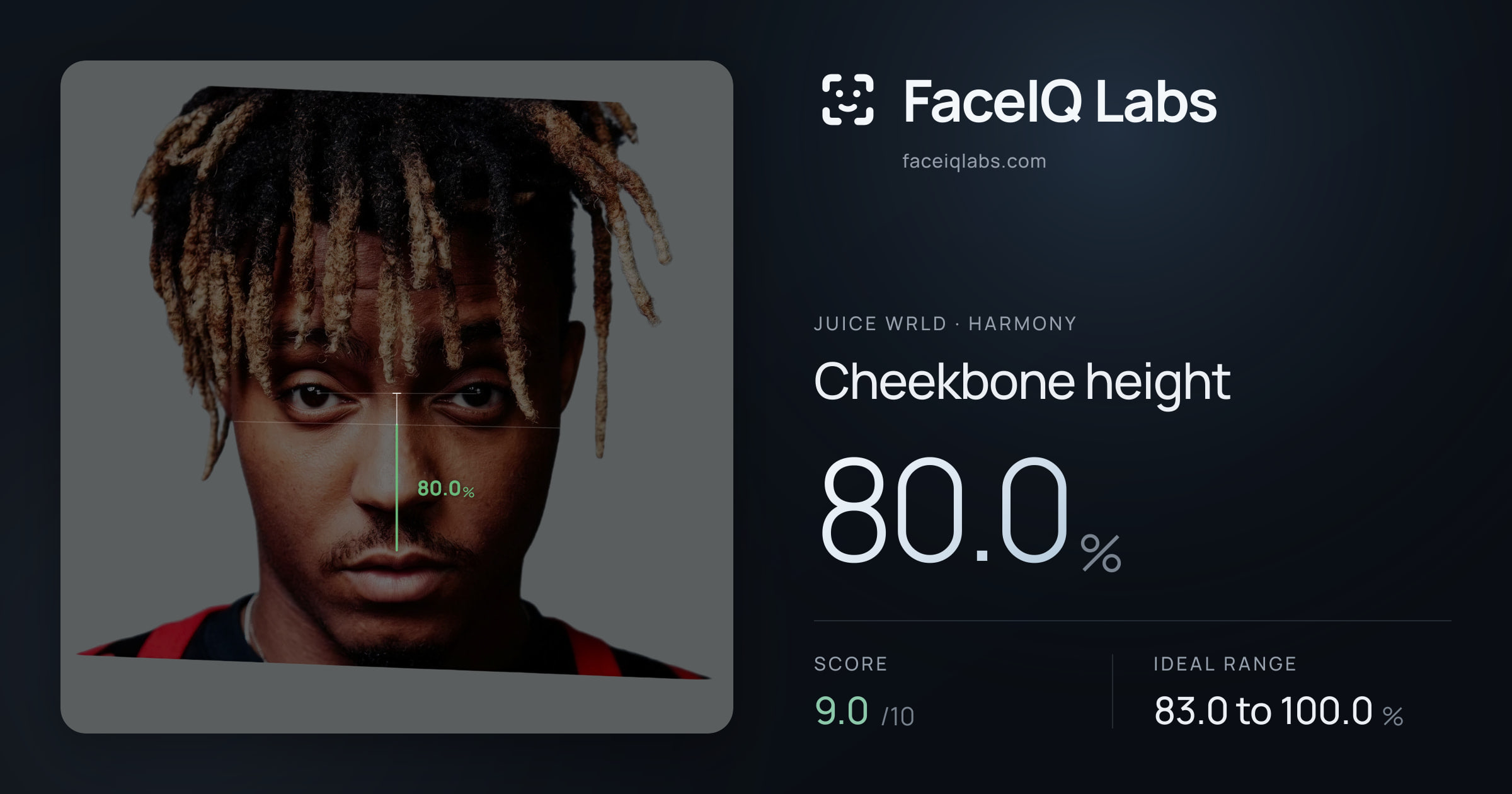 Juice WRLD Cheekbone height: 80.0%, drawn on the photo