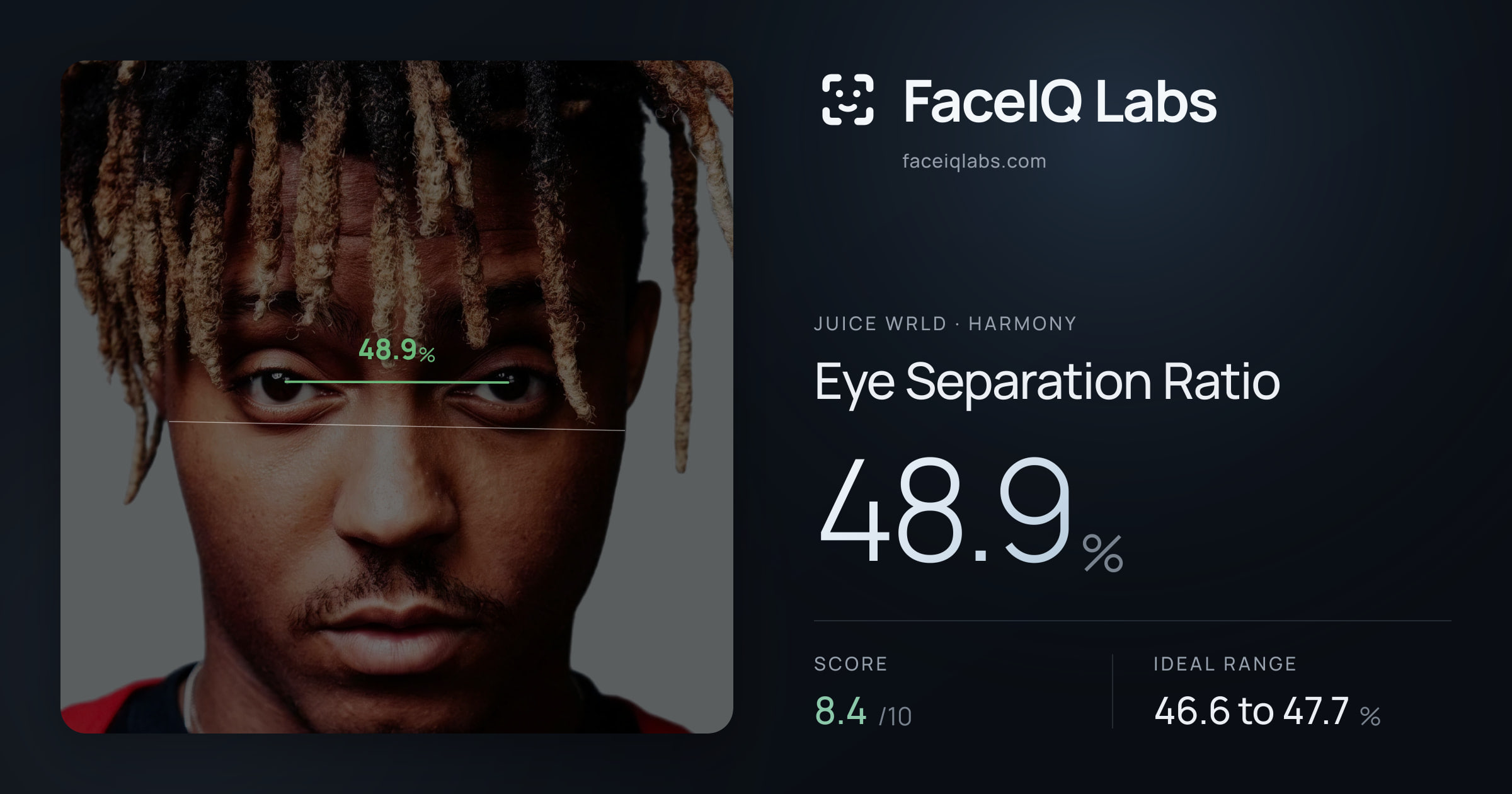 Juice WRLD Eye Separation Ratio: 48.9%, drawn on the photo