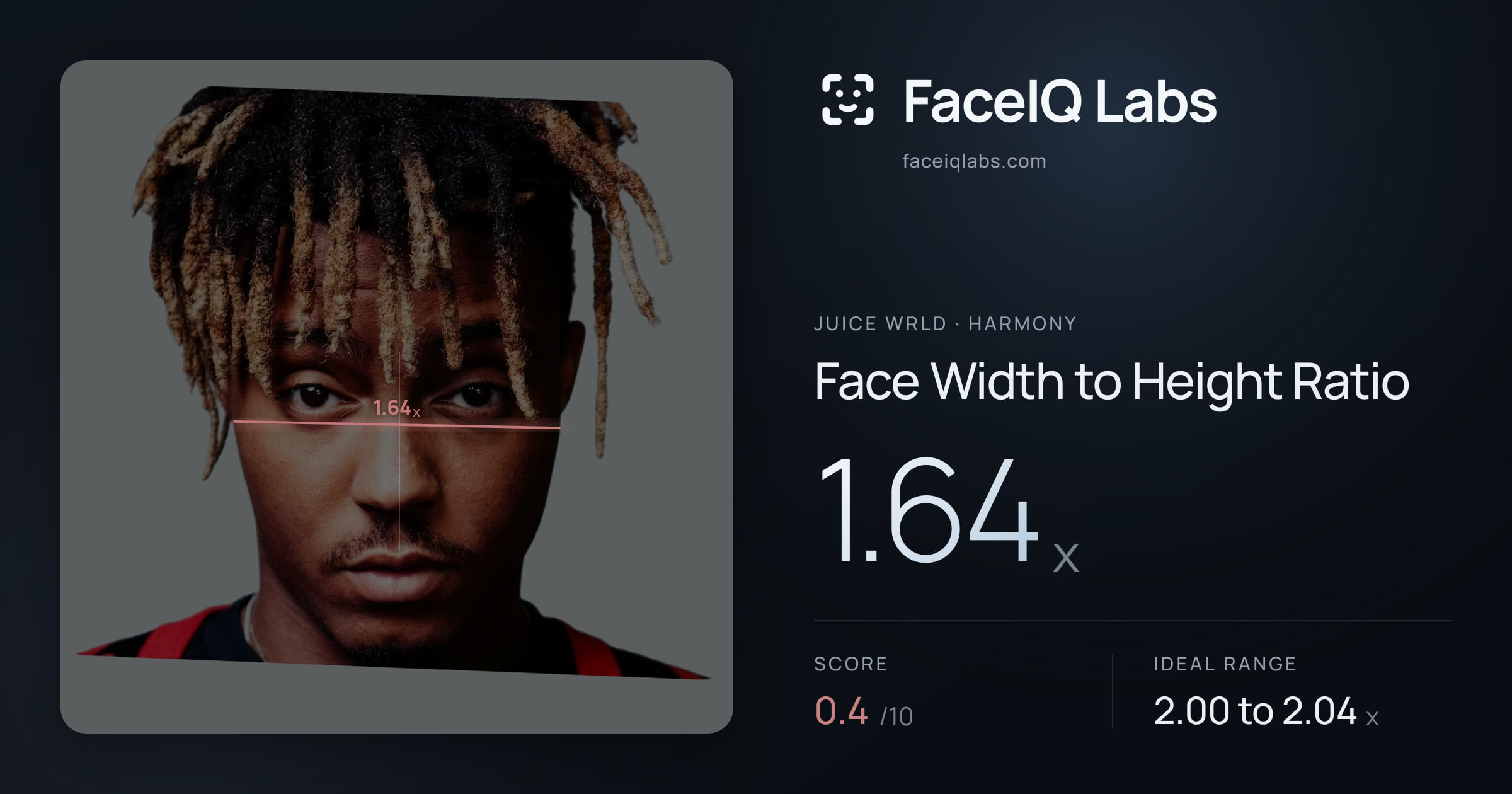 Juice WRLD Face Width to Height Ratio: 1.64x, drawn on the photo
