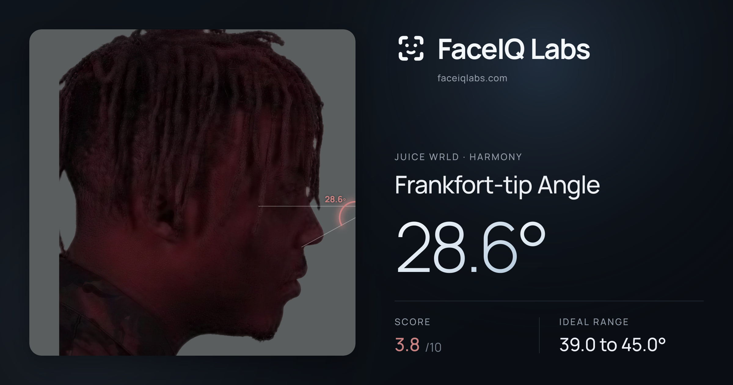 Juice WRLD Frankfort-tip Angle: 28.6°, drawn on the photo